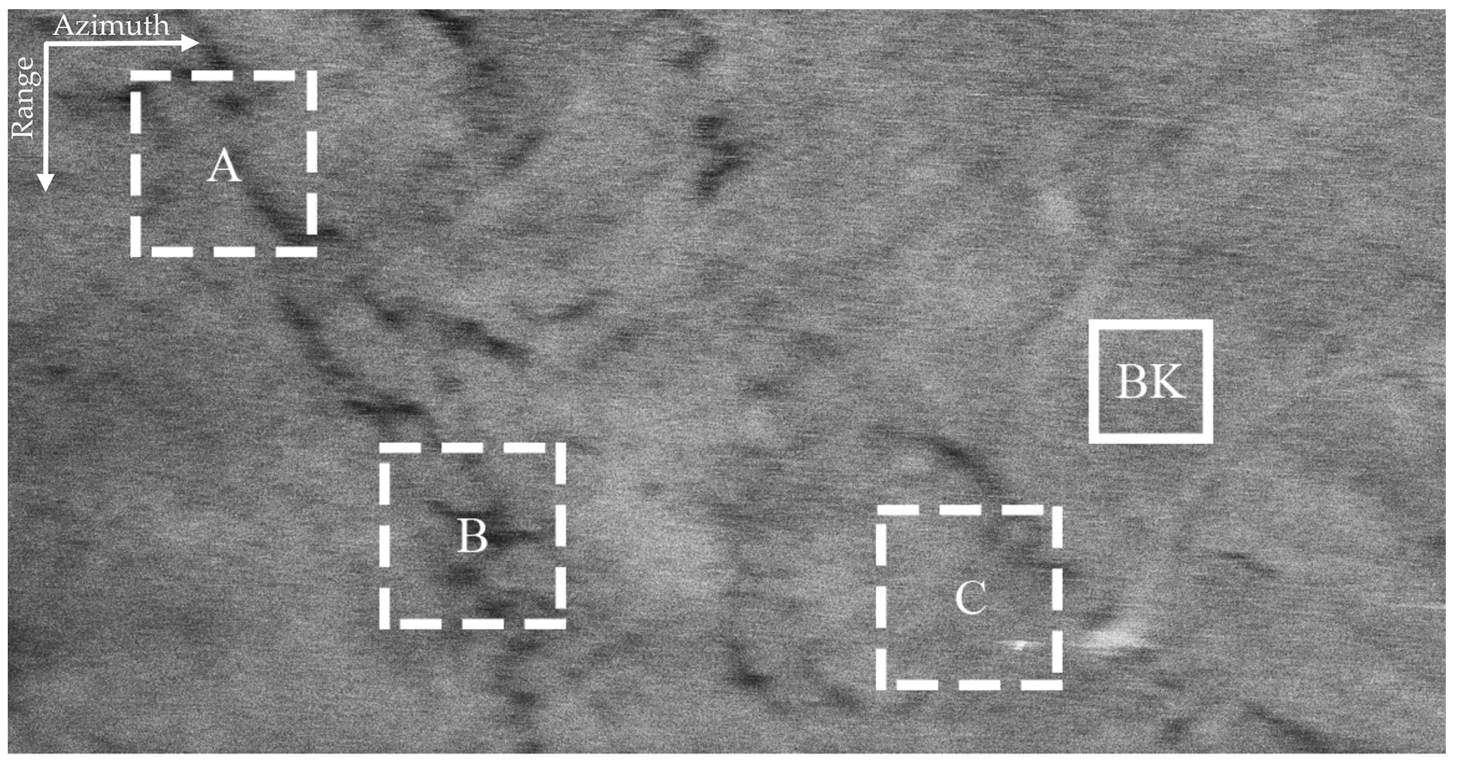 Sensors 21 03269 g004