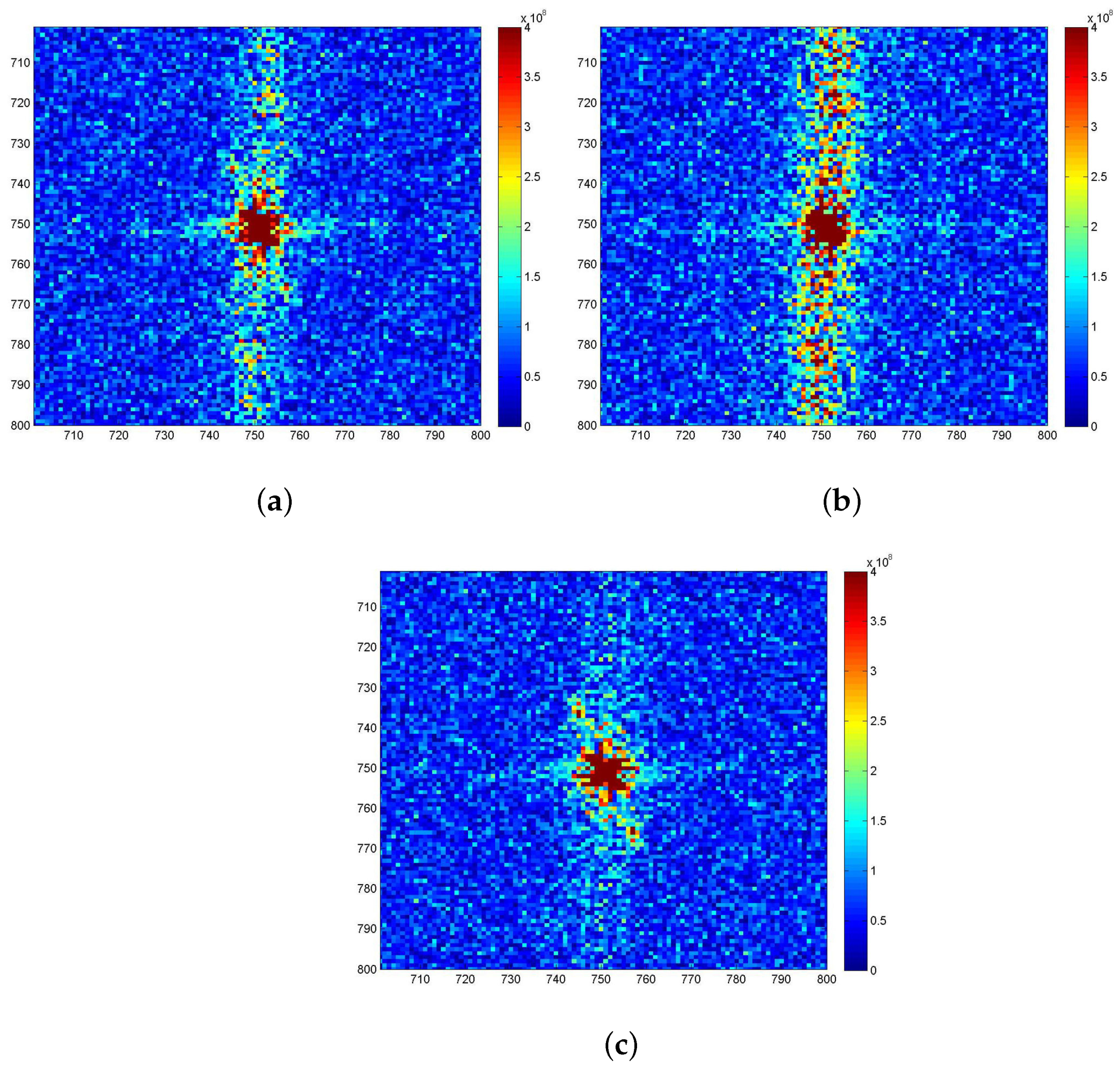 Sensors 21 03269 g011