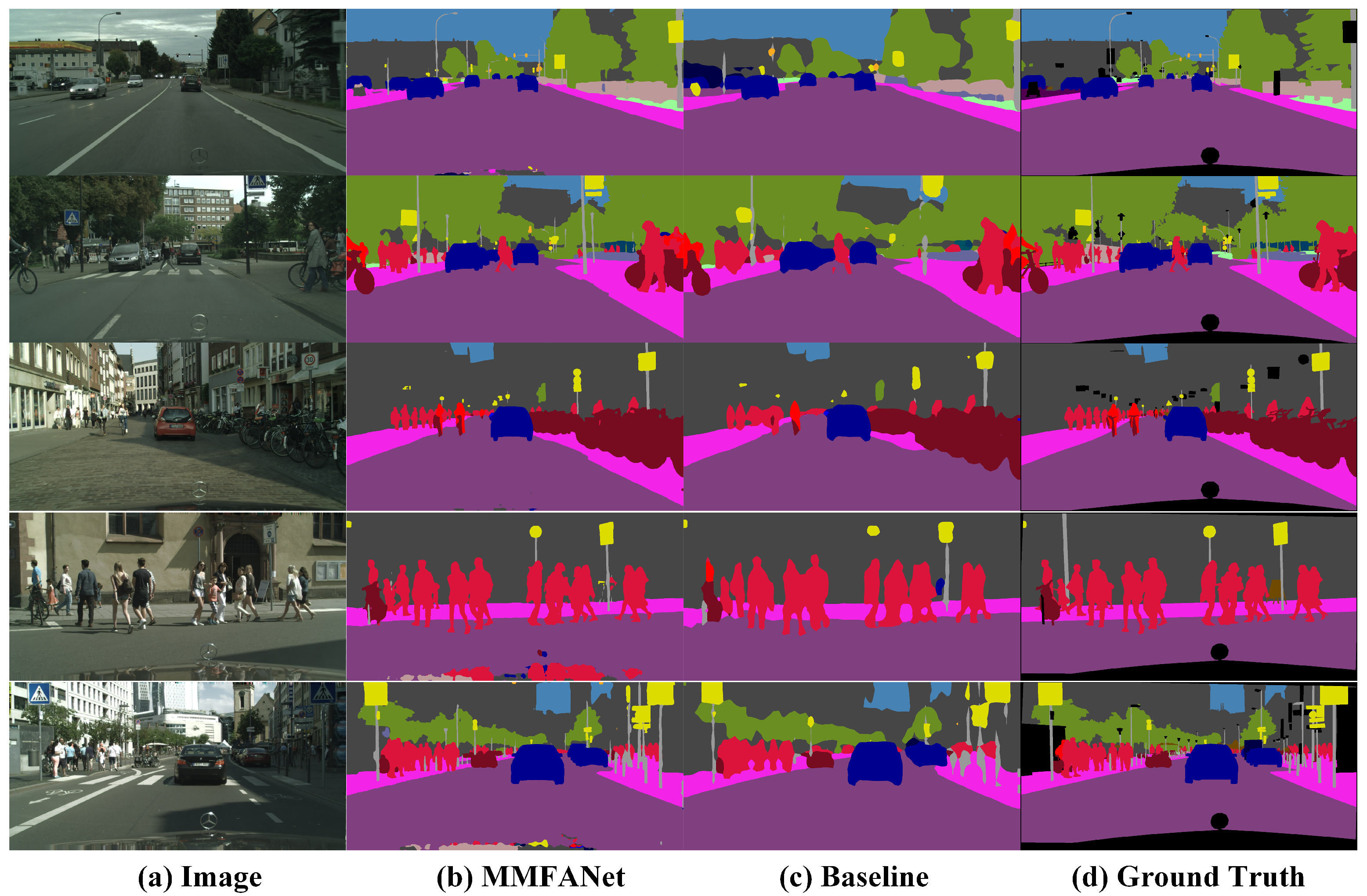 Sensors 21 03270 g008