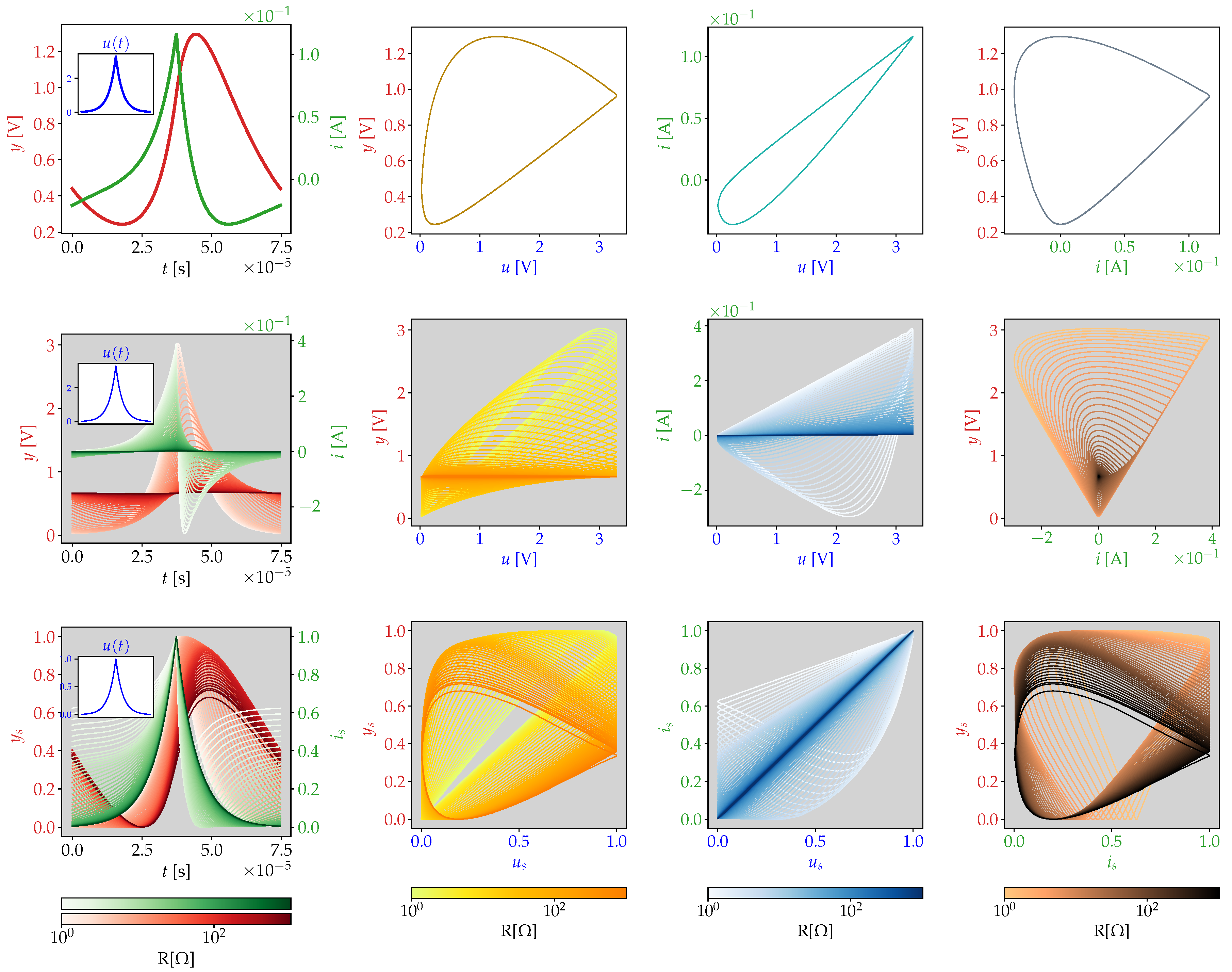 Sensors 21 03272 g002 Sensors 21 03272 g002