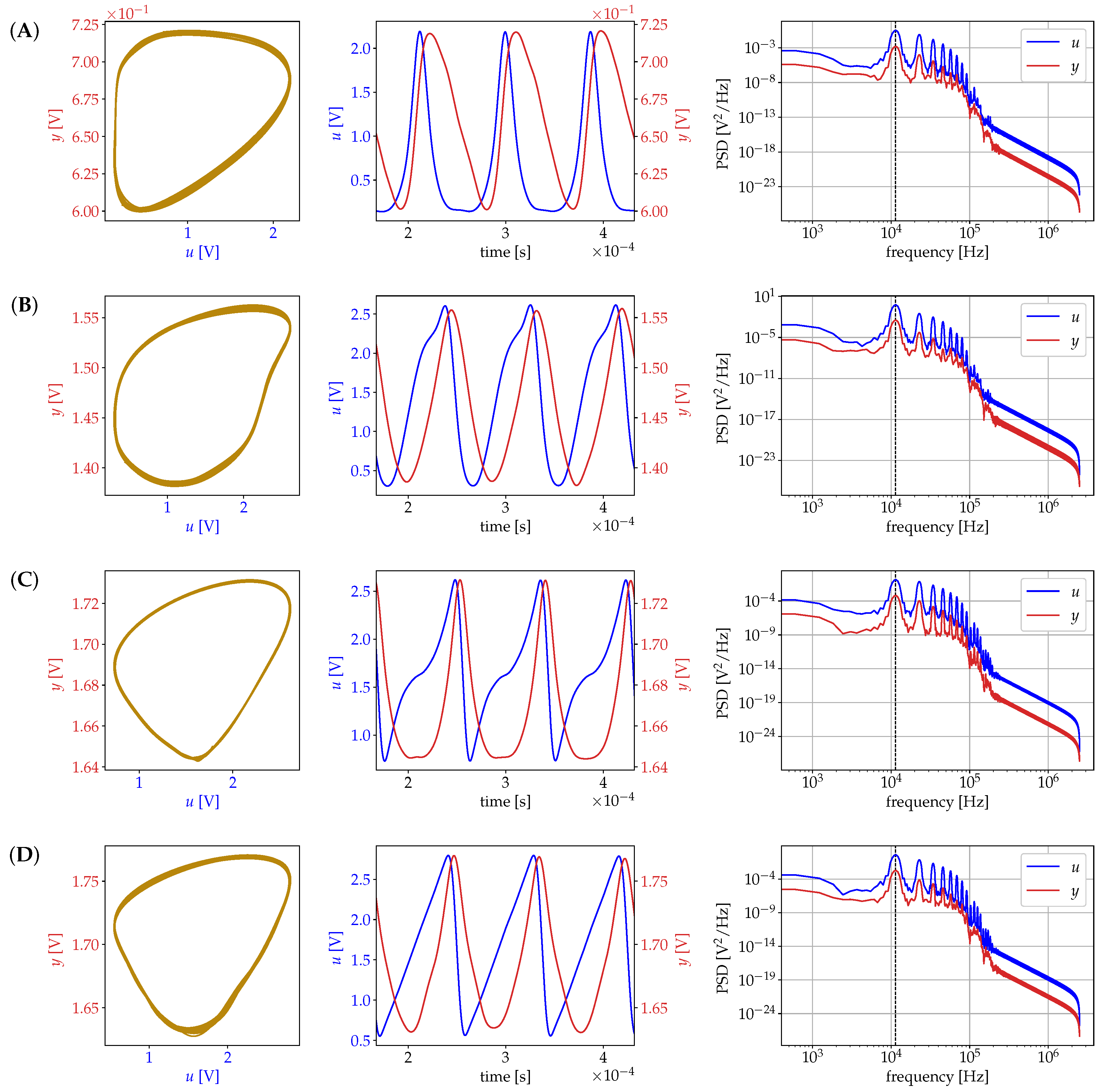 Sensors 21 03272 g006a Sensors 21 03272 g006a