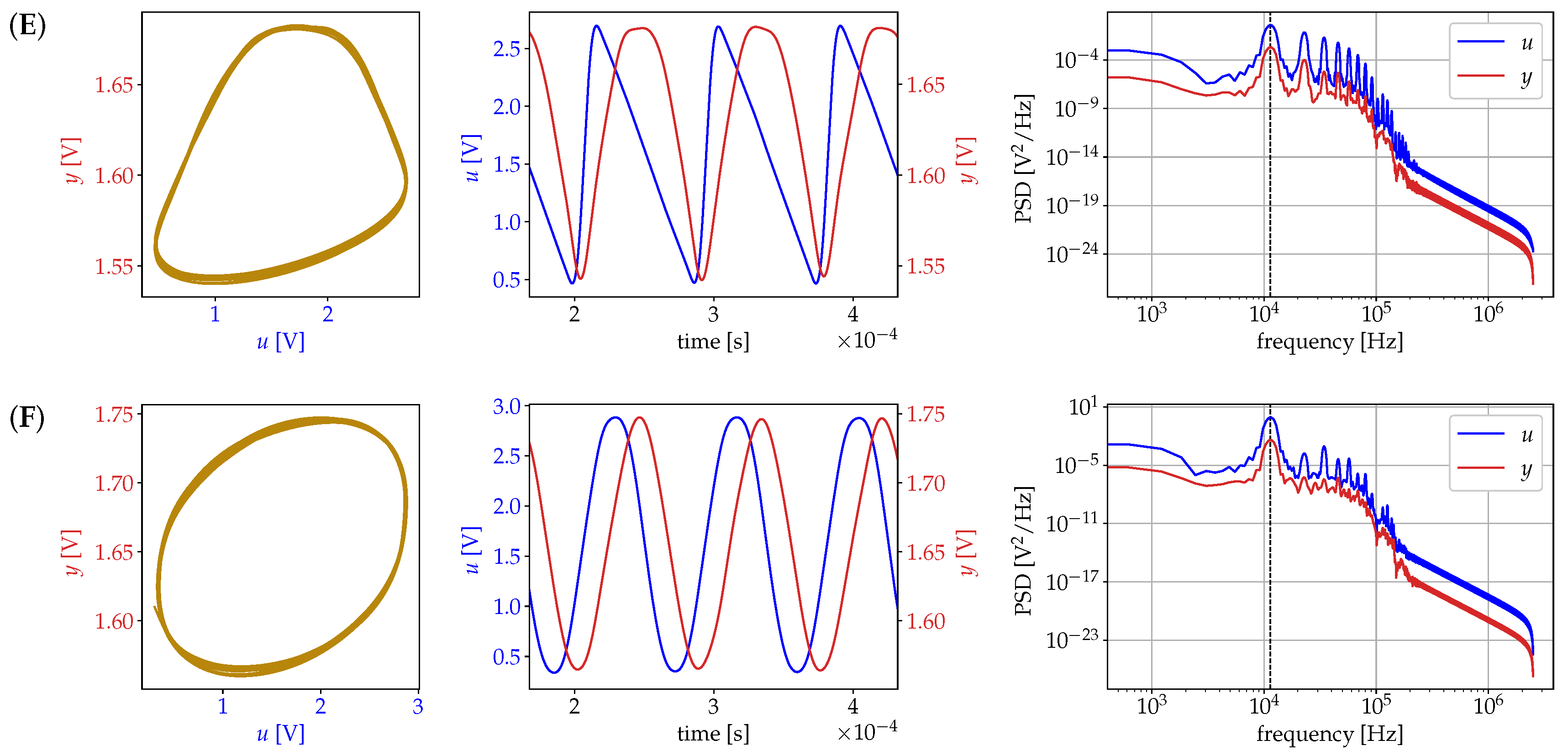 Sensors 21 03272 g006b Sensors 21 03272 g006b