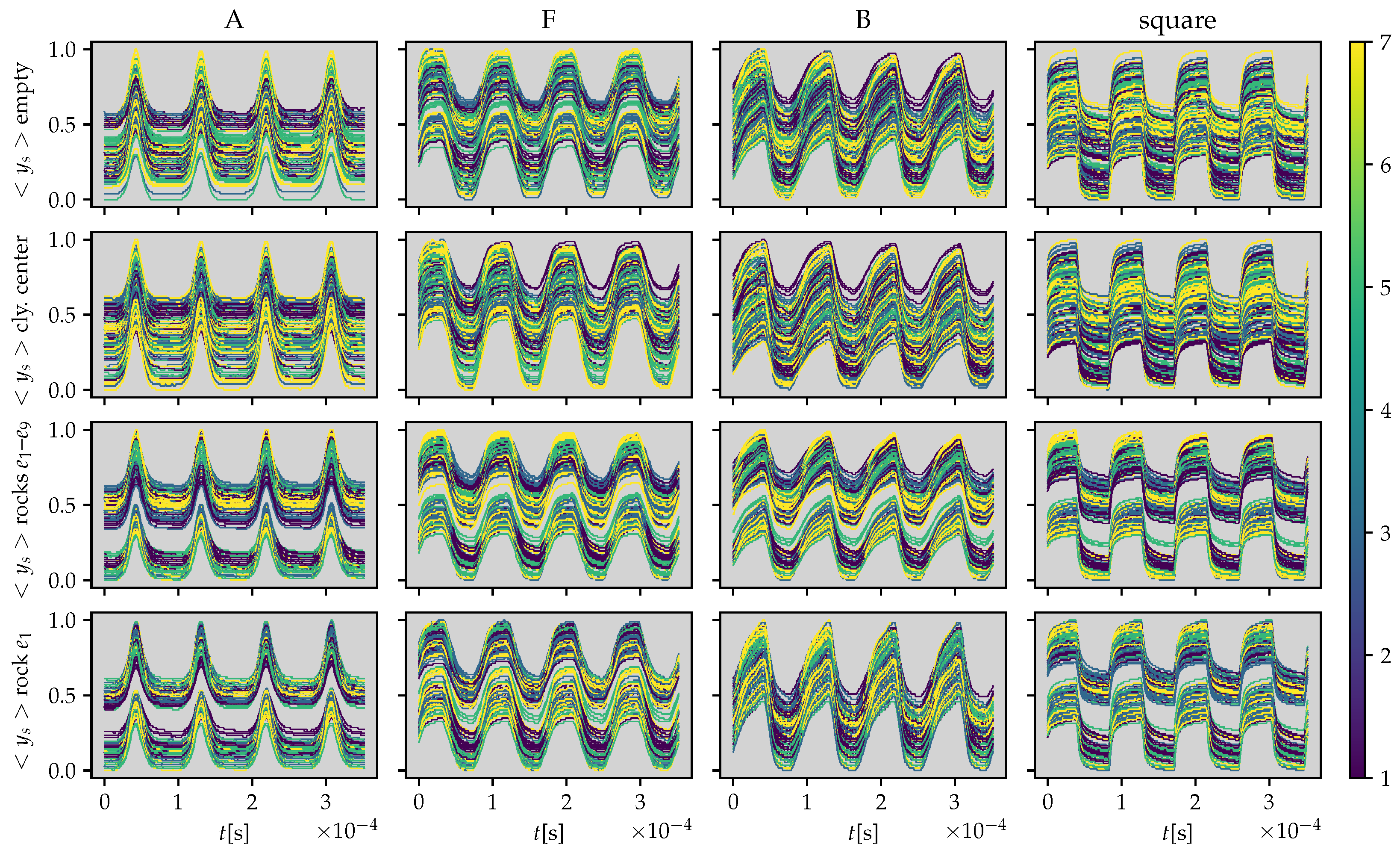 Sensors 21 03272 g009 Sensors 21 03272 g009