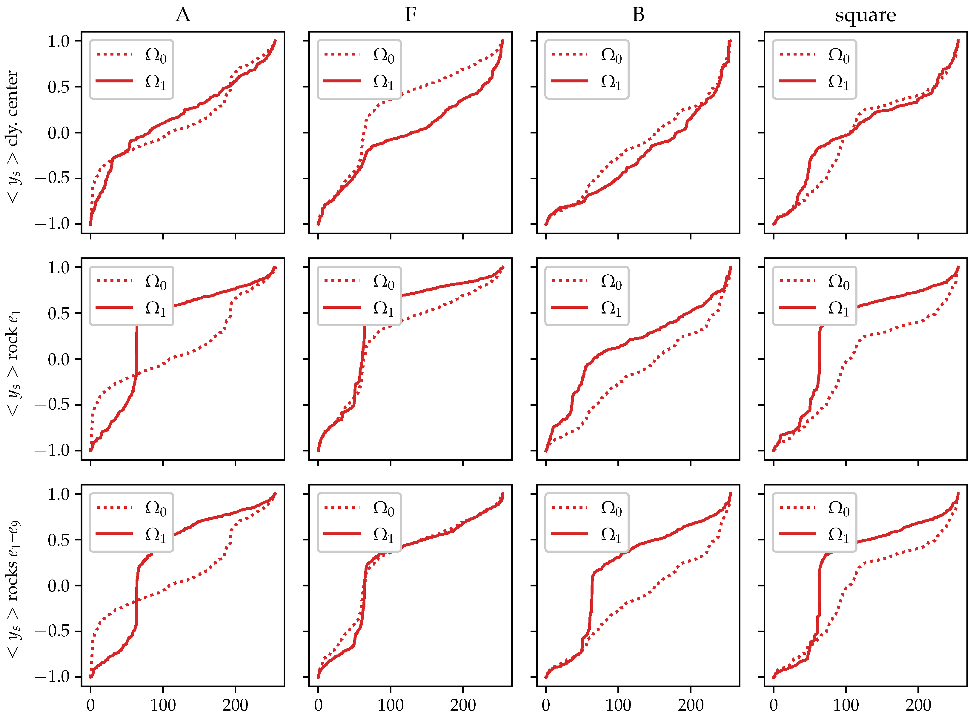 Sensors 21 03272 g010 Sensors 21 03272 g010