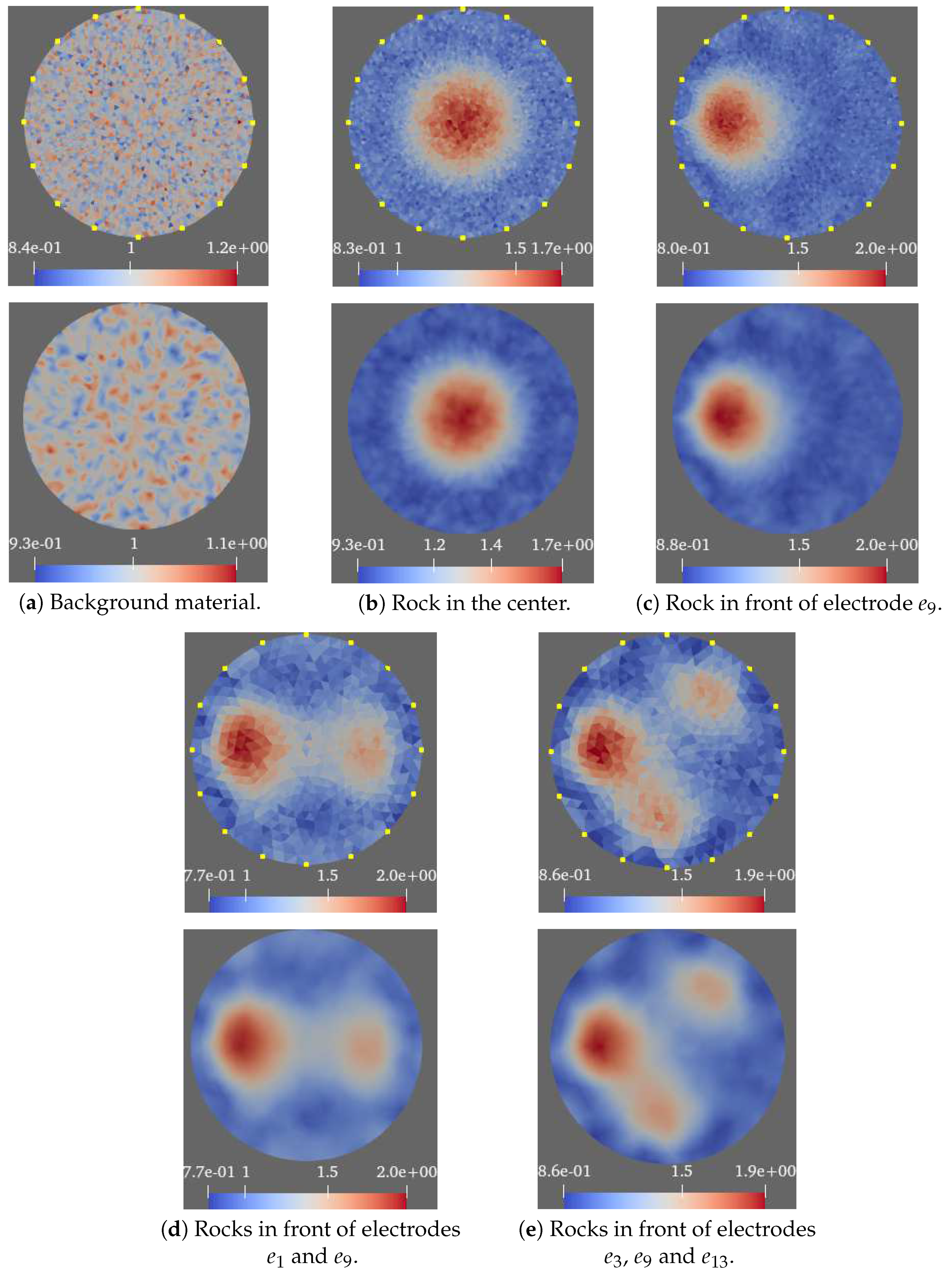 Sensors 21 03272 g012 Sensors 21 03272 g012