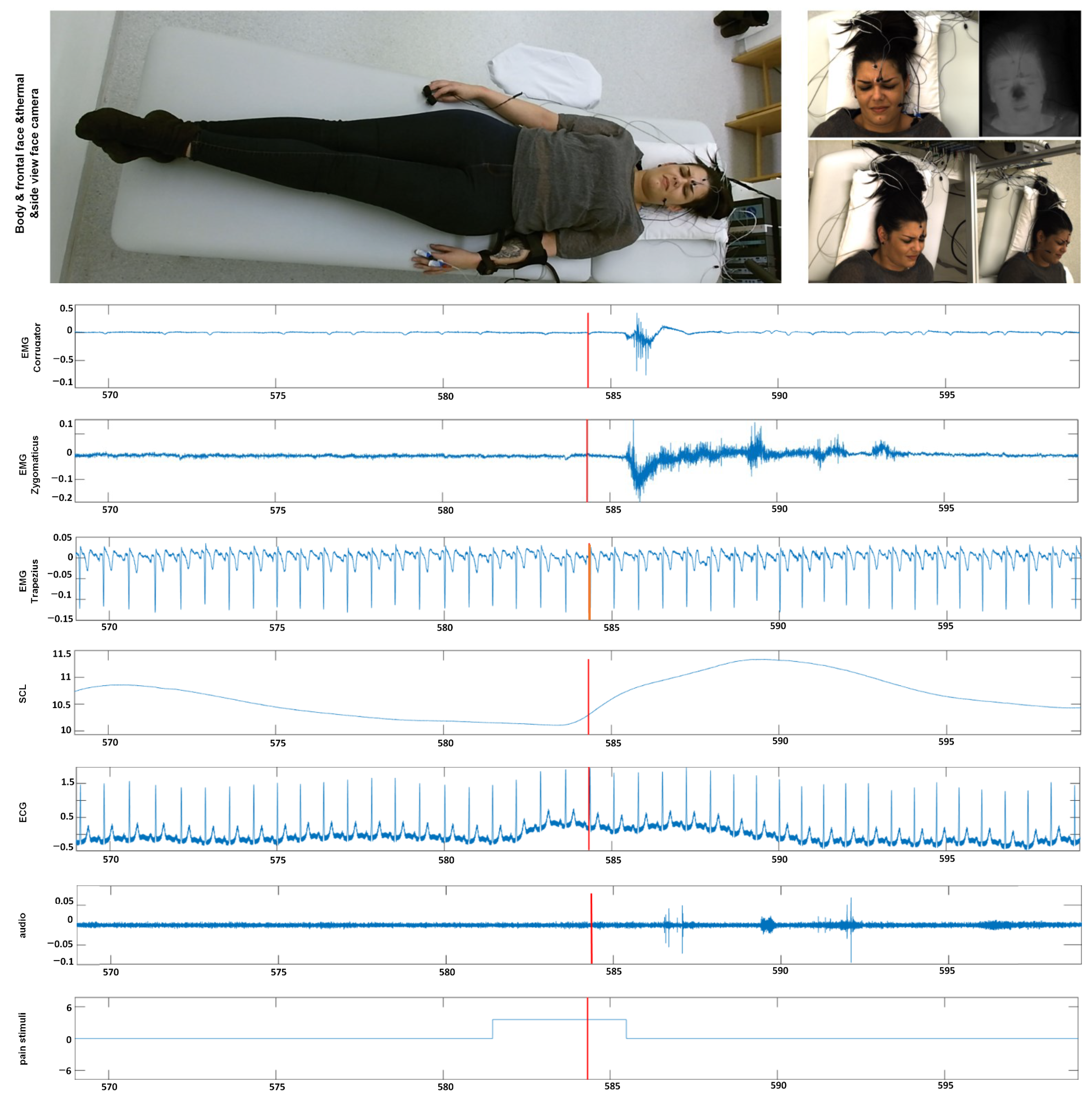 Sensors 21 03273 g002
