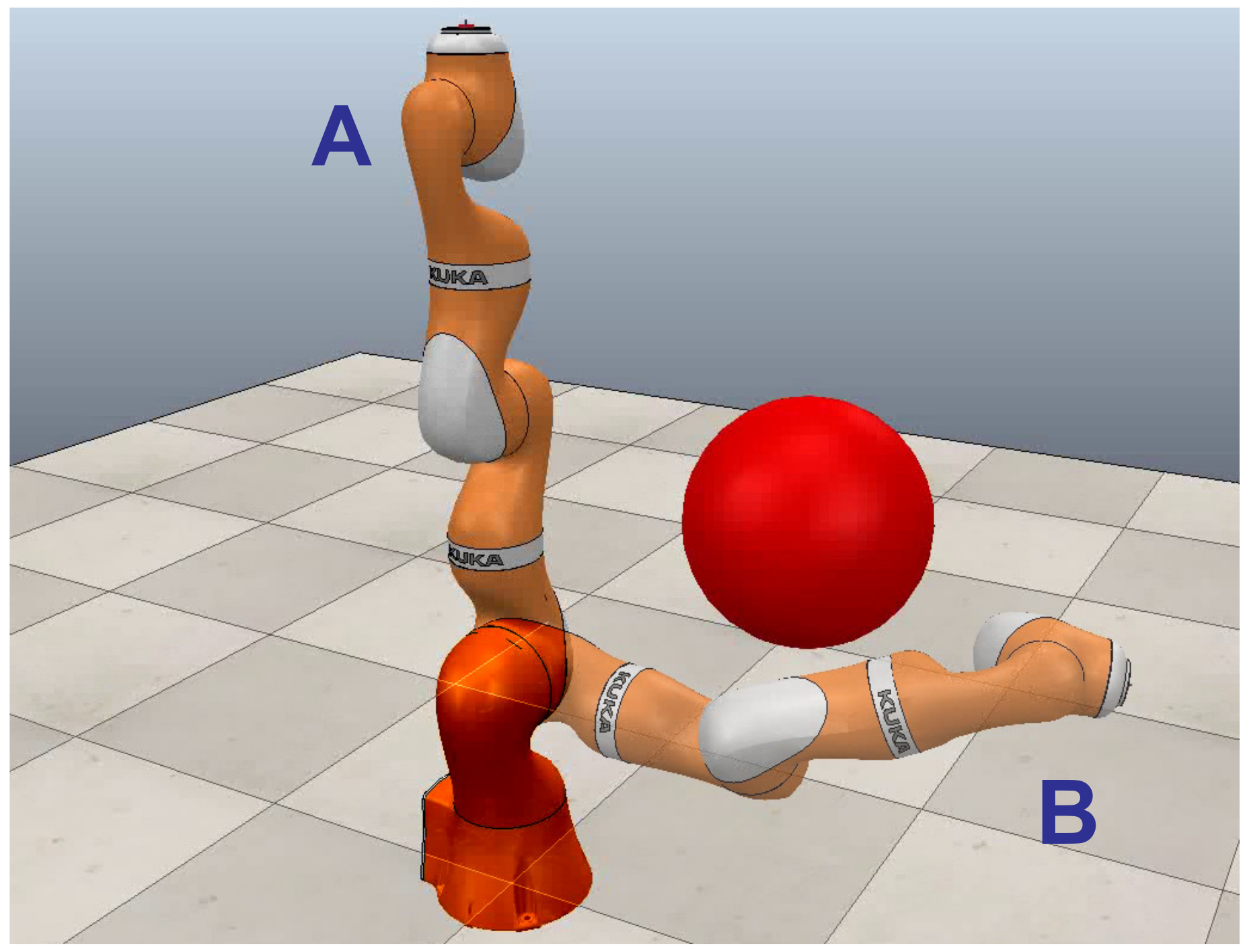 Sensors 21 03274 g001