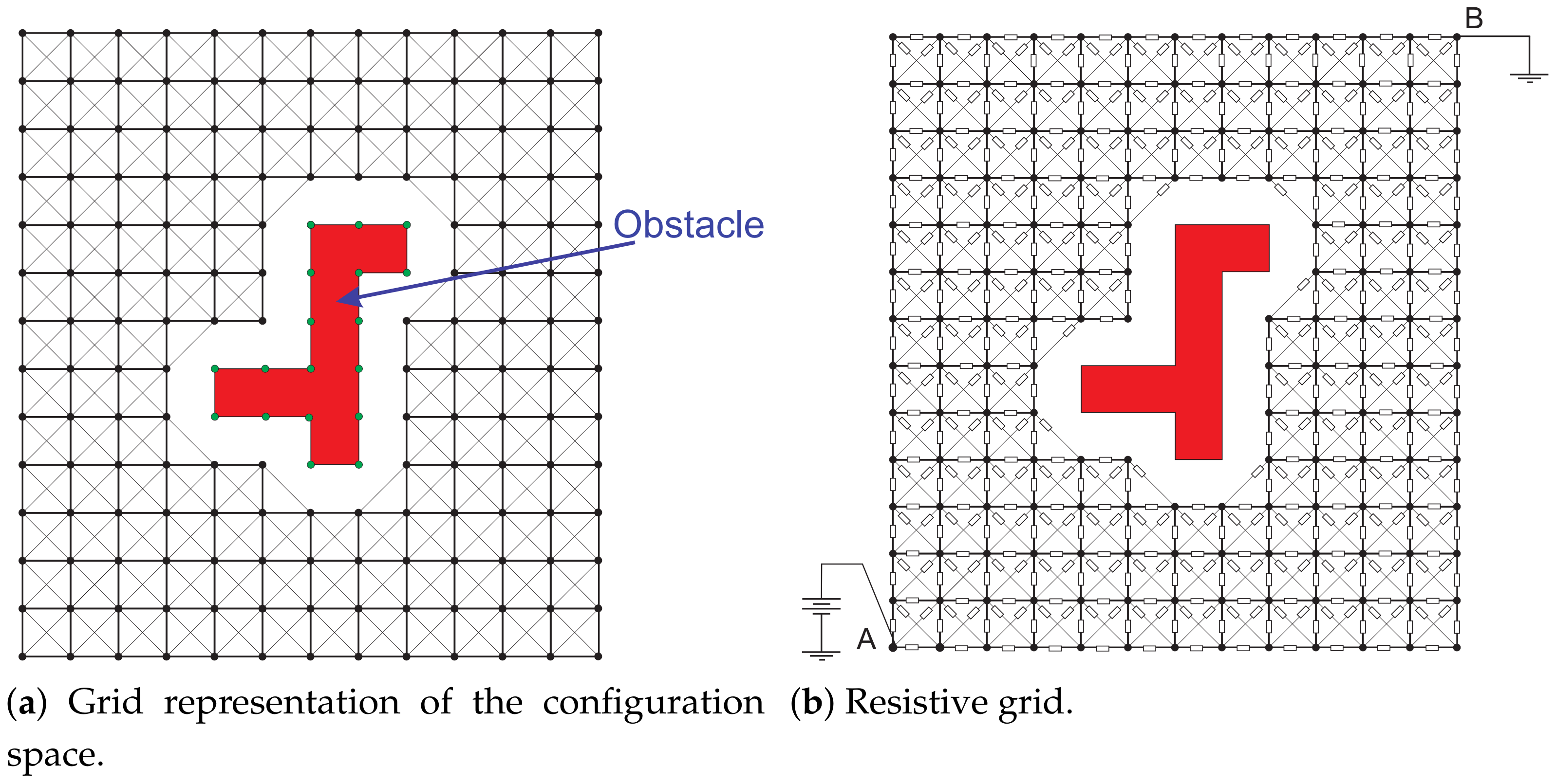 Sensors 21 03274 g003