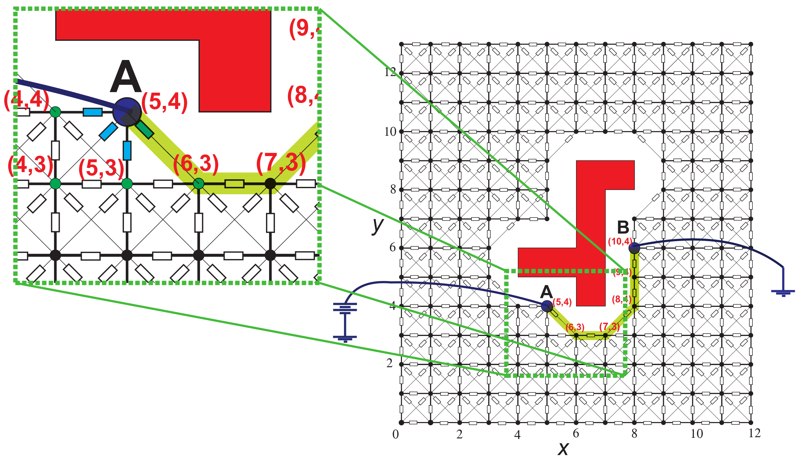 Sensors 21 03274 g004