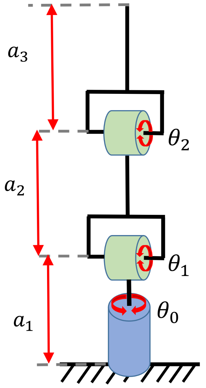 Sensors 21 03274 g009