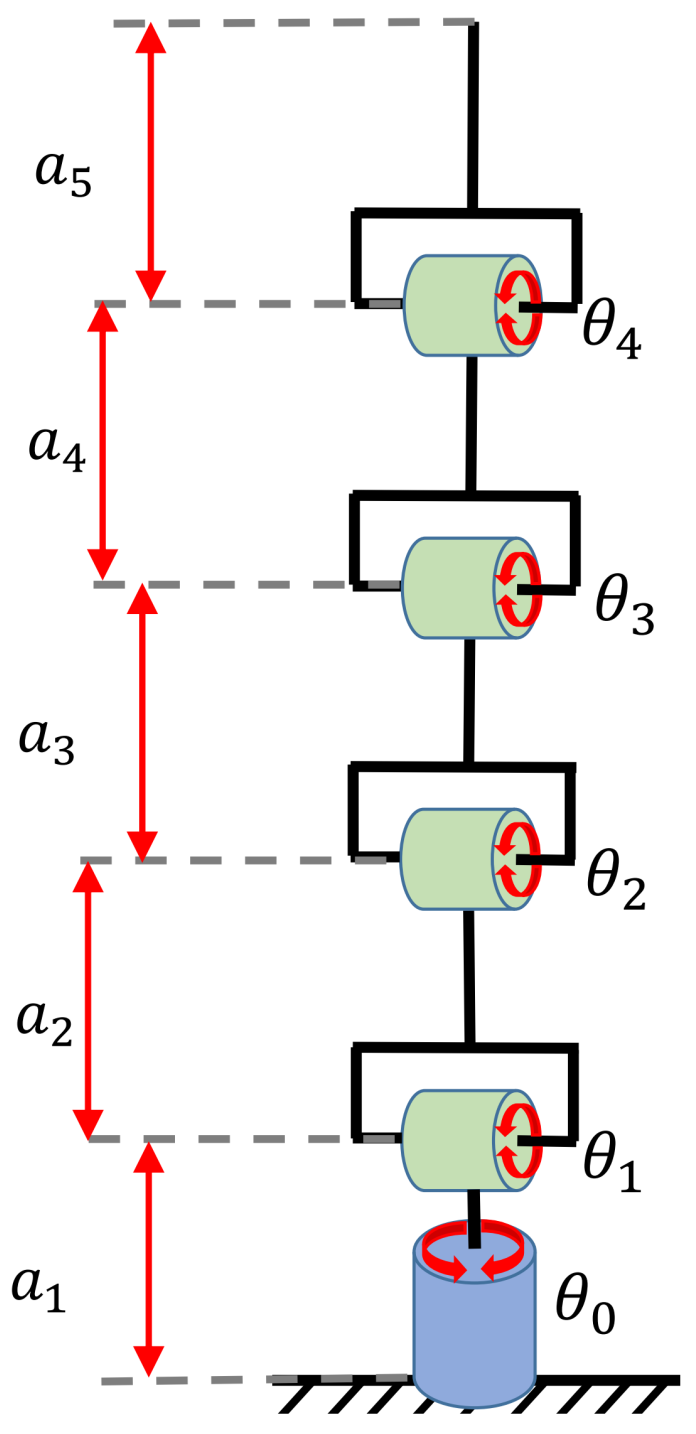 Sensors 21 03274 g013
