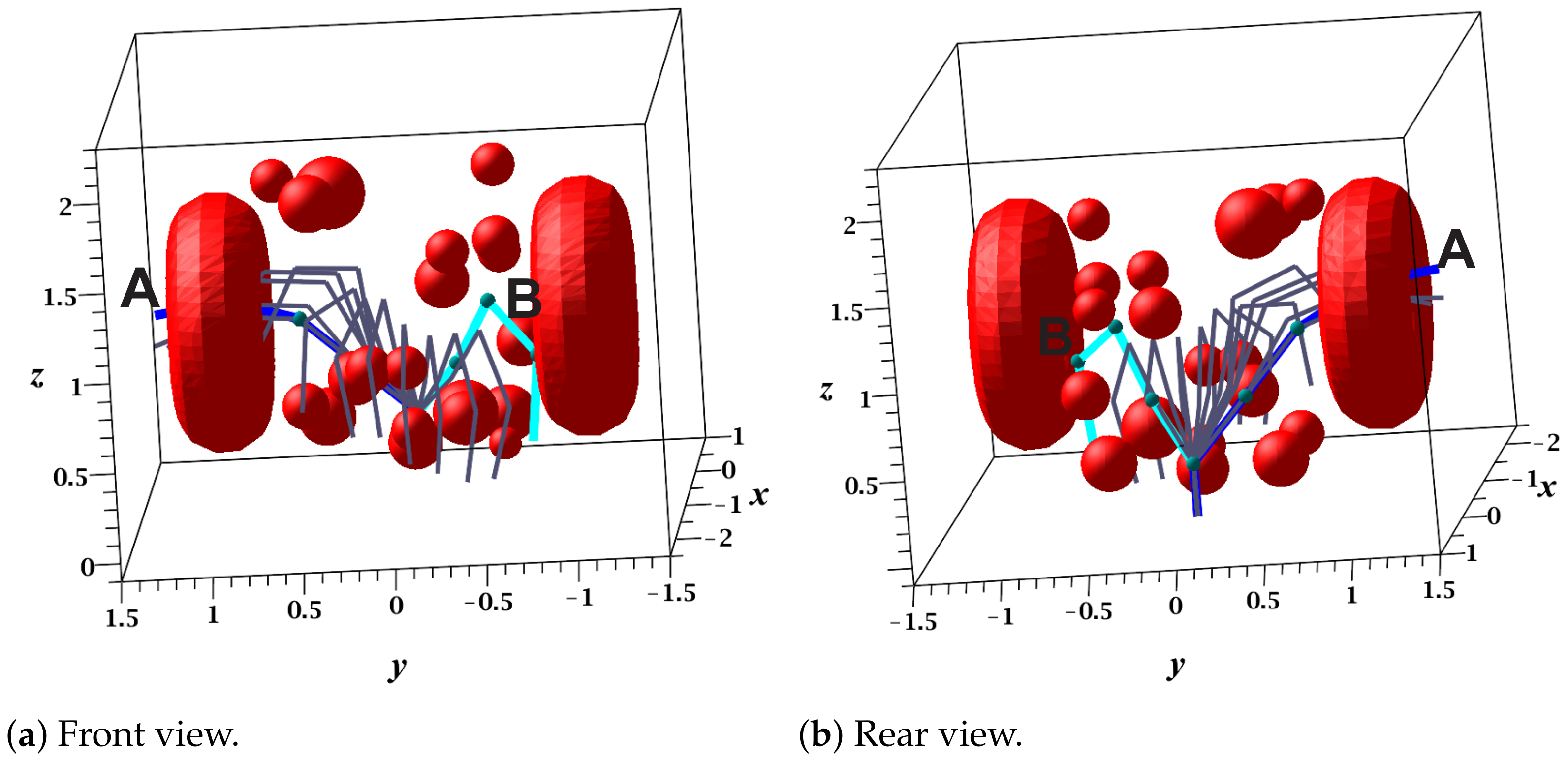 Sensors 21 03274 g015