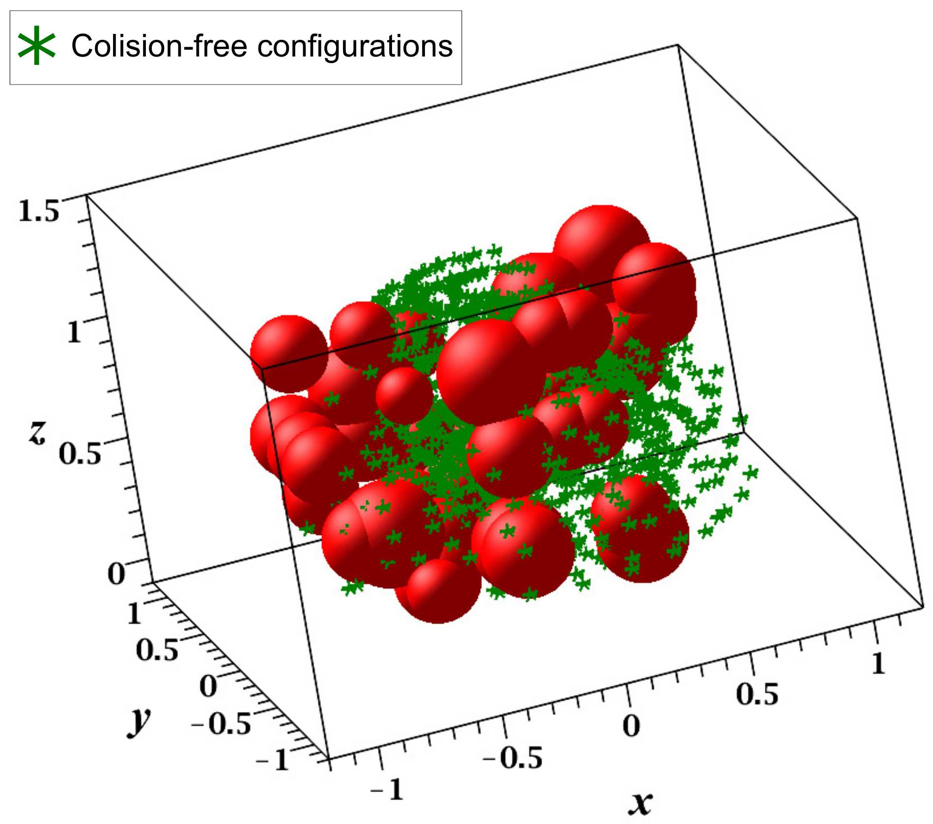 Sensors 21 03274 g019