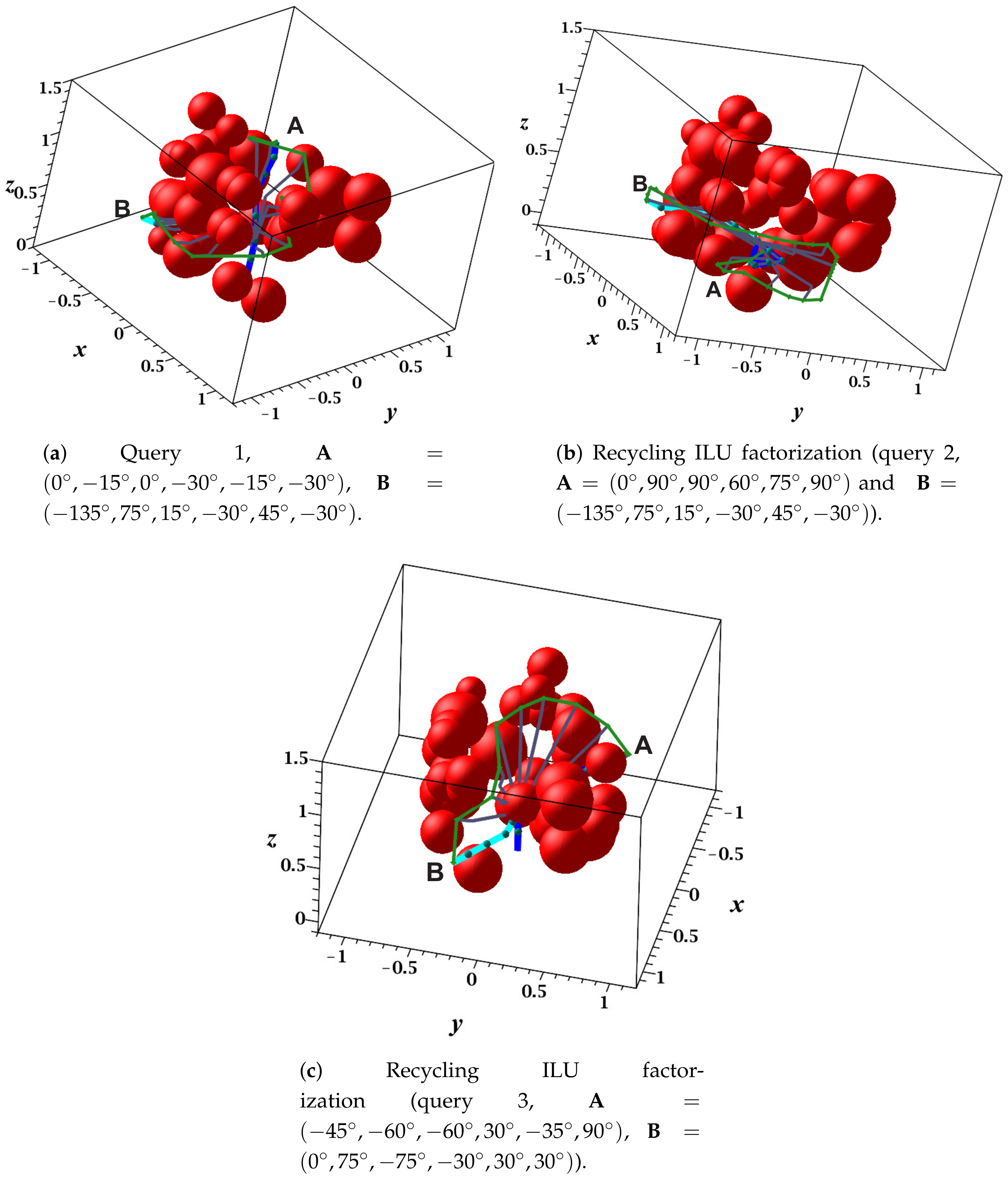 Sensors 21 03274 g020