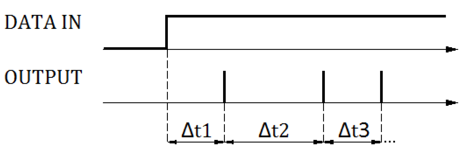 Sensors 21 03276 g004