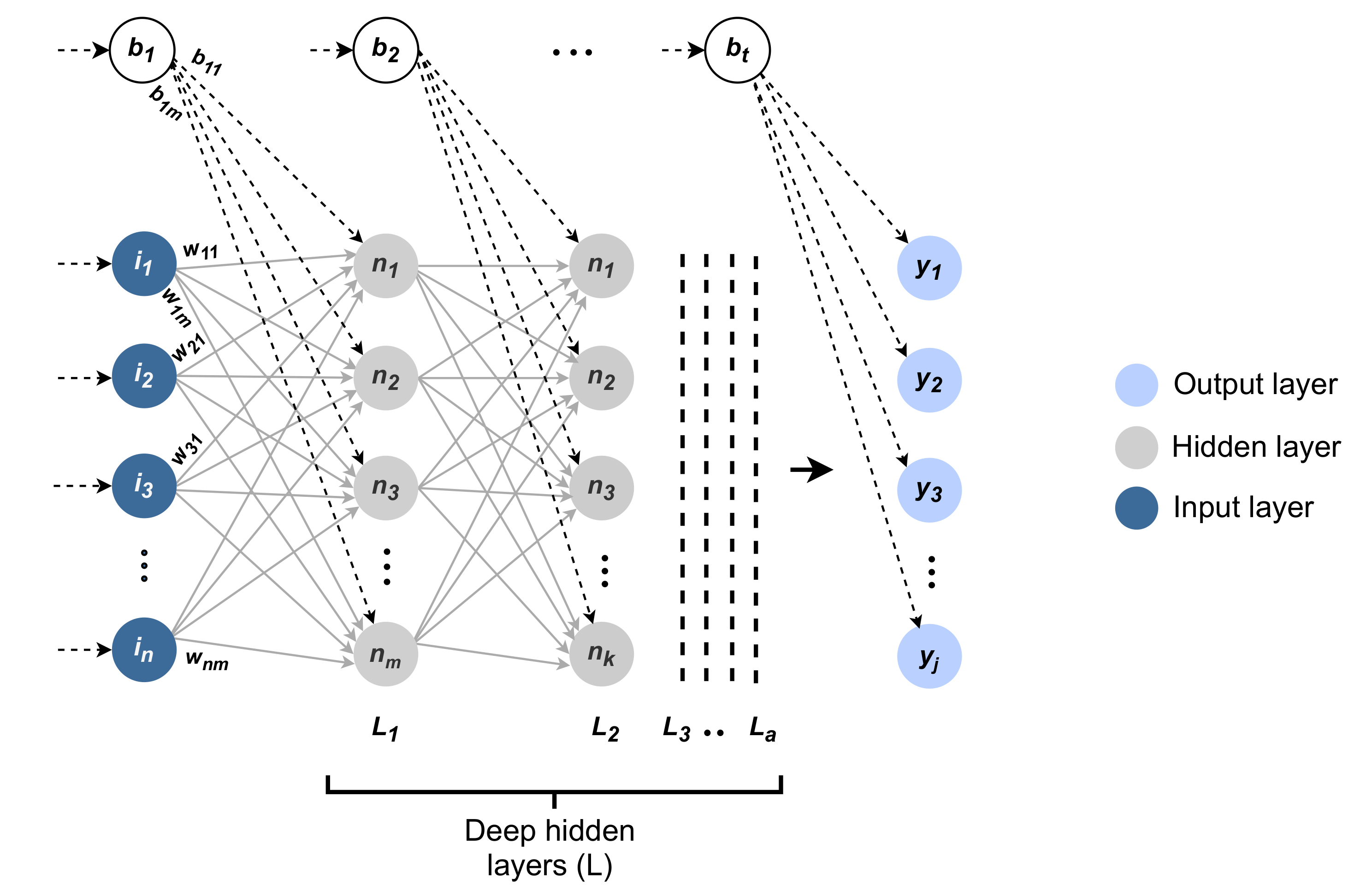 Sensors 21 03279 g002
