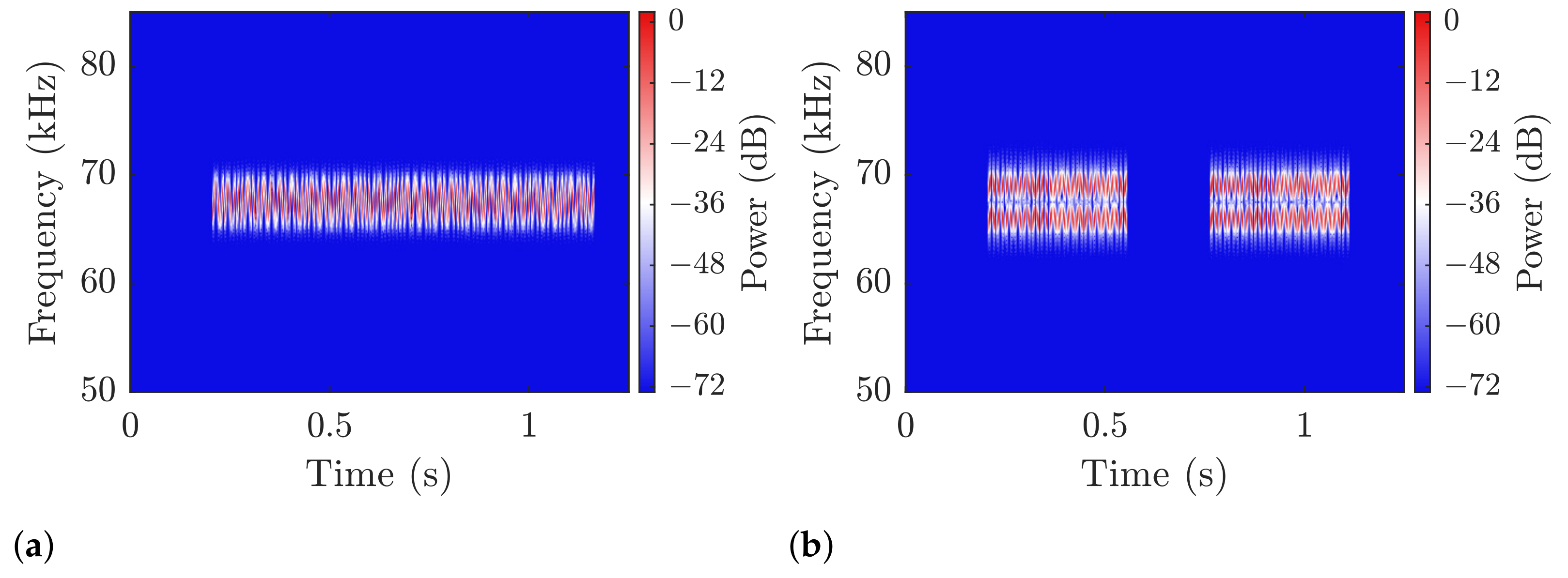 Sensors 21 03282 g008a Sensors 21 03282 g008a