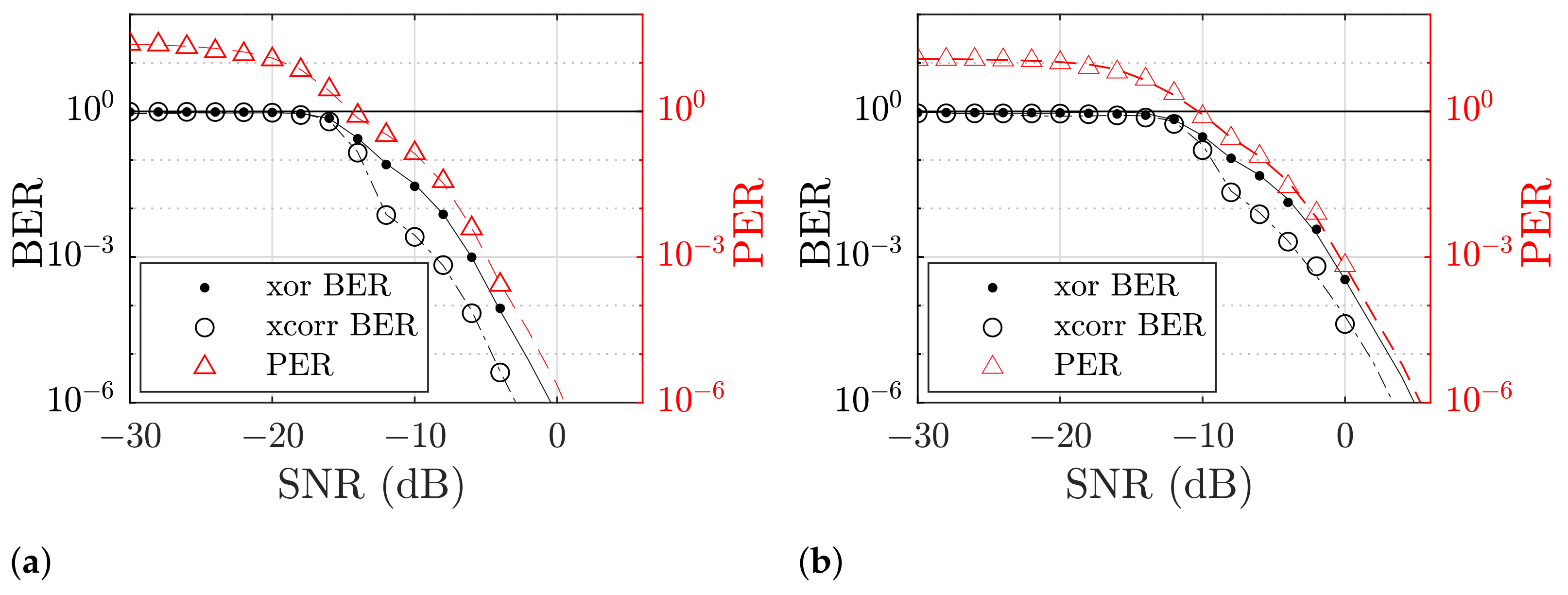 Sensors 21 03282 g011 Sensors 21 03282 g011