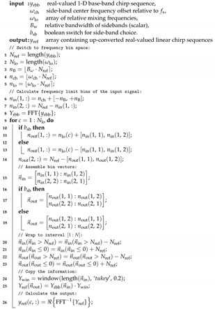 Sensors 21 03282 i001 Sensors 21 03282 i001