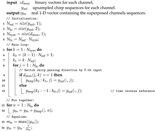Sensors 21 03282 i003 Sensors 21 03282 i003