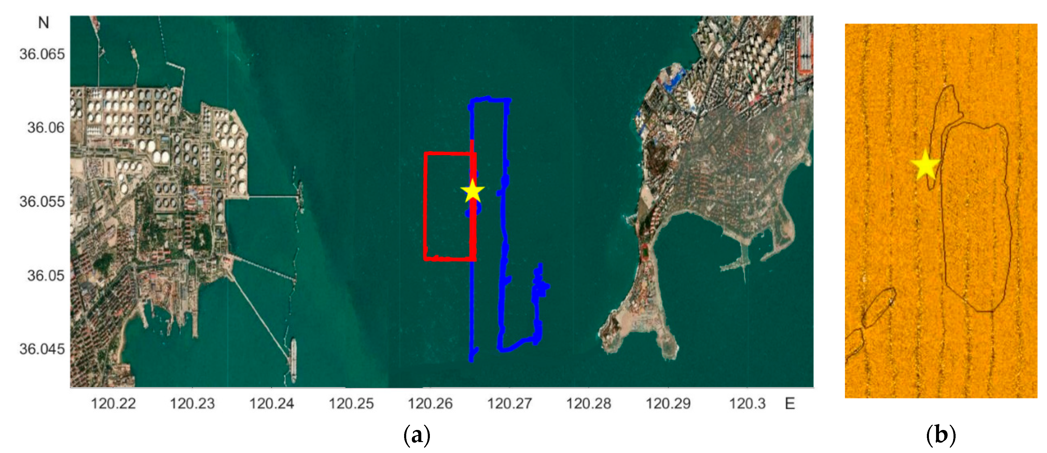 Sensors 21 03283 g005 Sensors 21 03283 g005