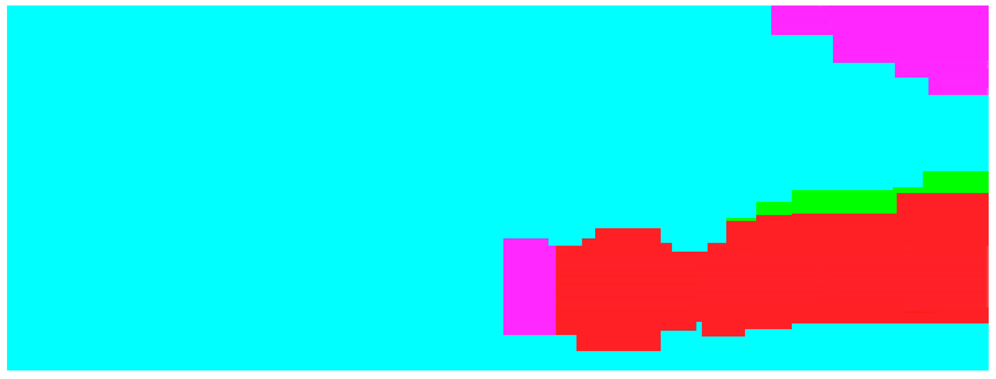 Sensors 21 03283 g023 Sensors 21 03283 g023