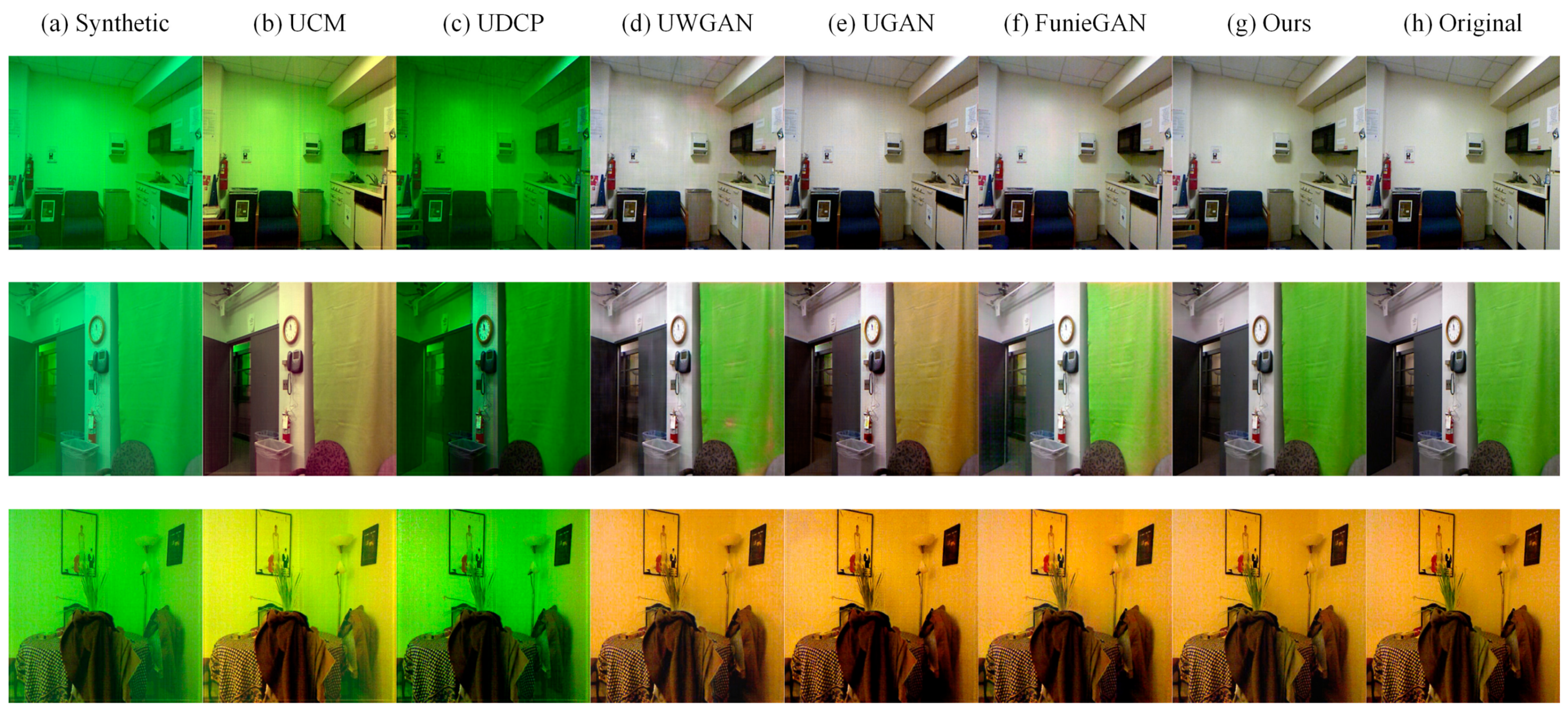 Sensors 21 03289 g006 Sensors 21 03289 g006