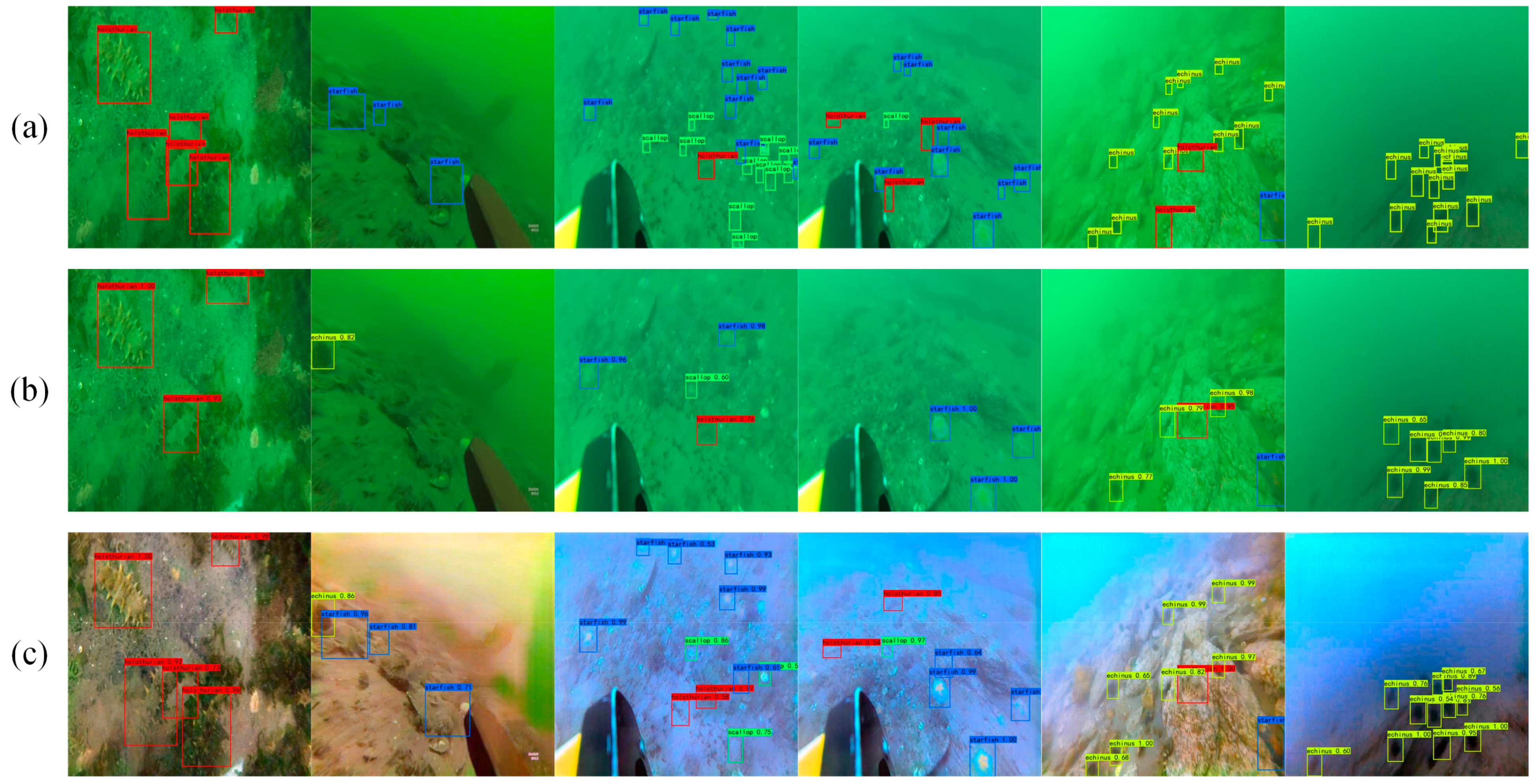 Sensors 21 03289 g008 Sensors 21 03289 g008