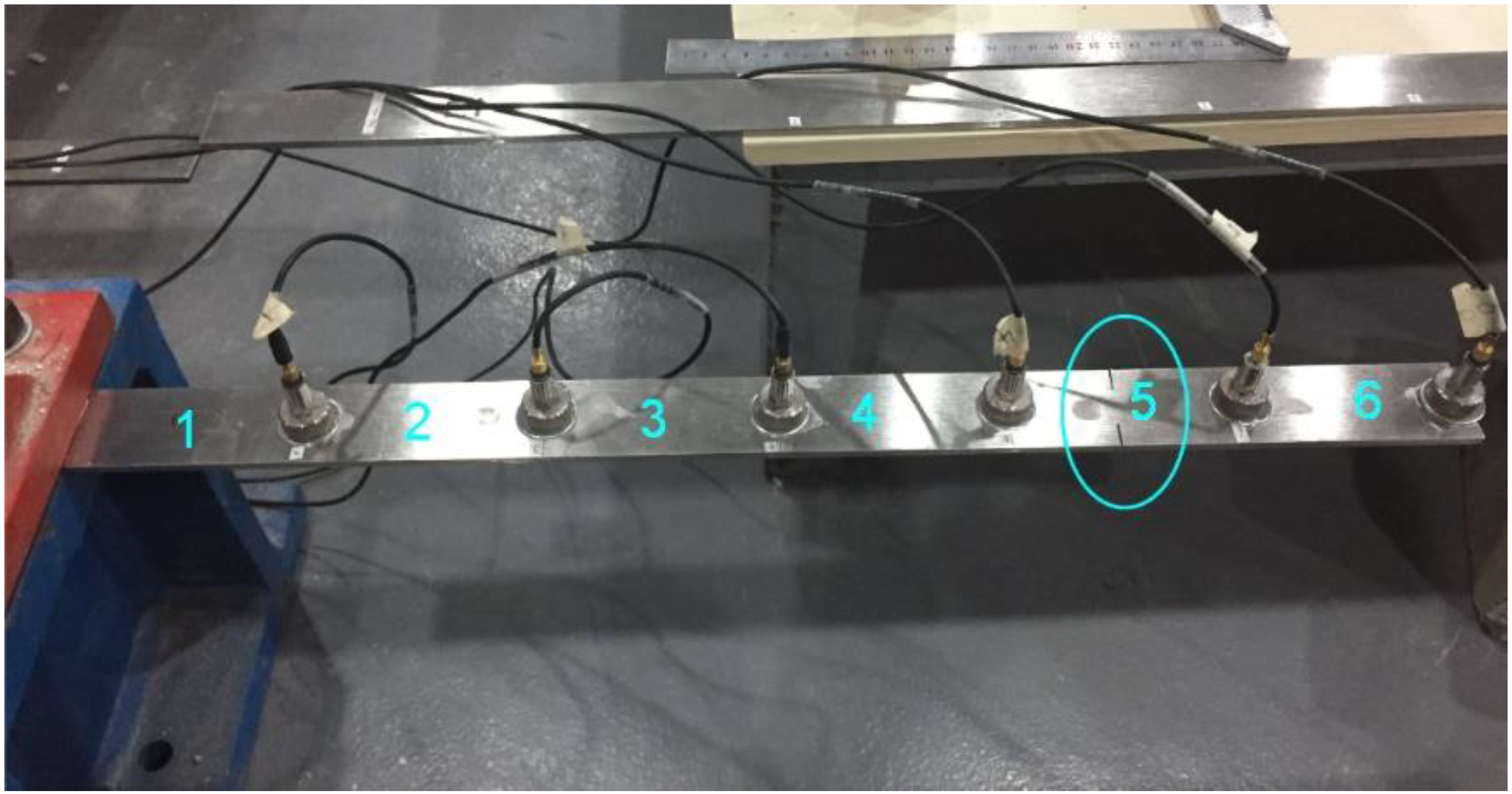 Sensors 21 03290 g006