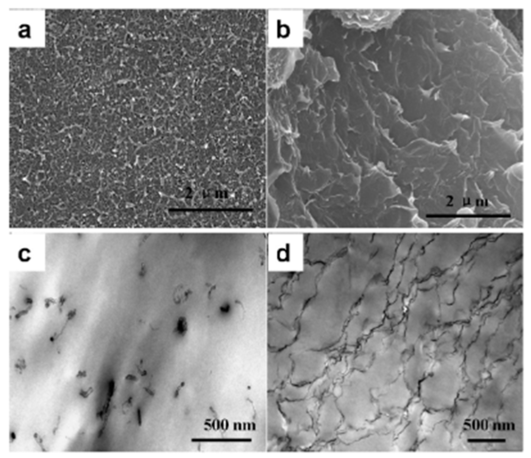 Sensors 21 03291 g006 Sensors 21 03291 g006