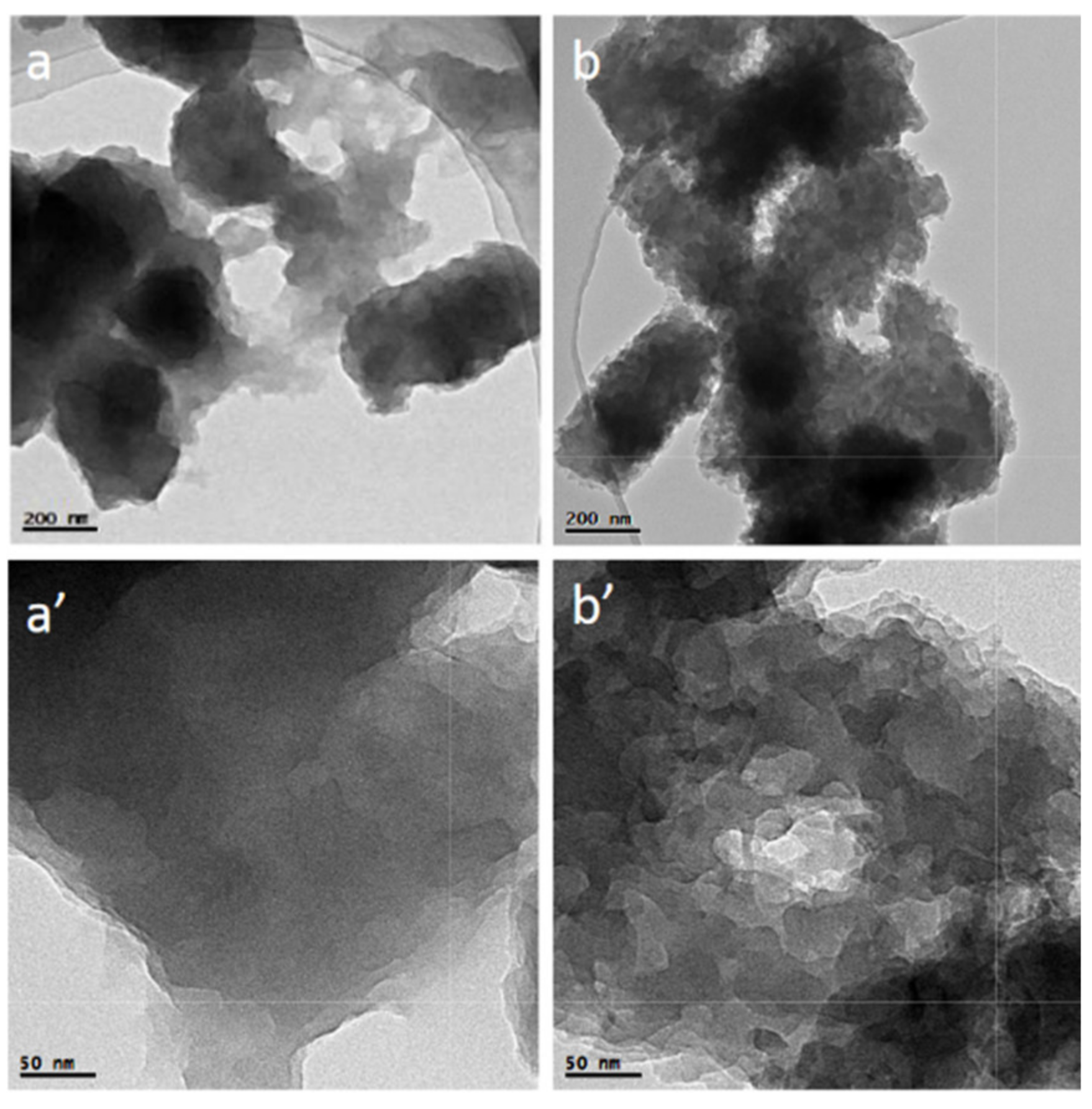 Sensors 21 03291 g010 Sensors 21 03291 g010