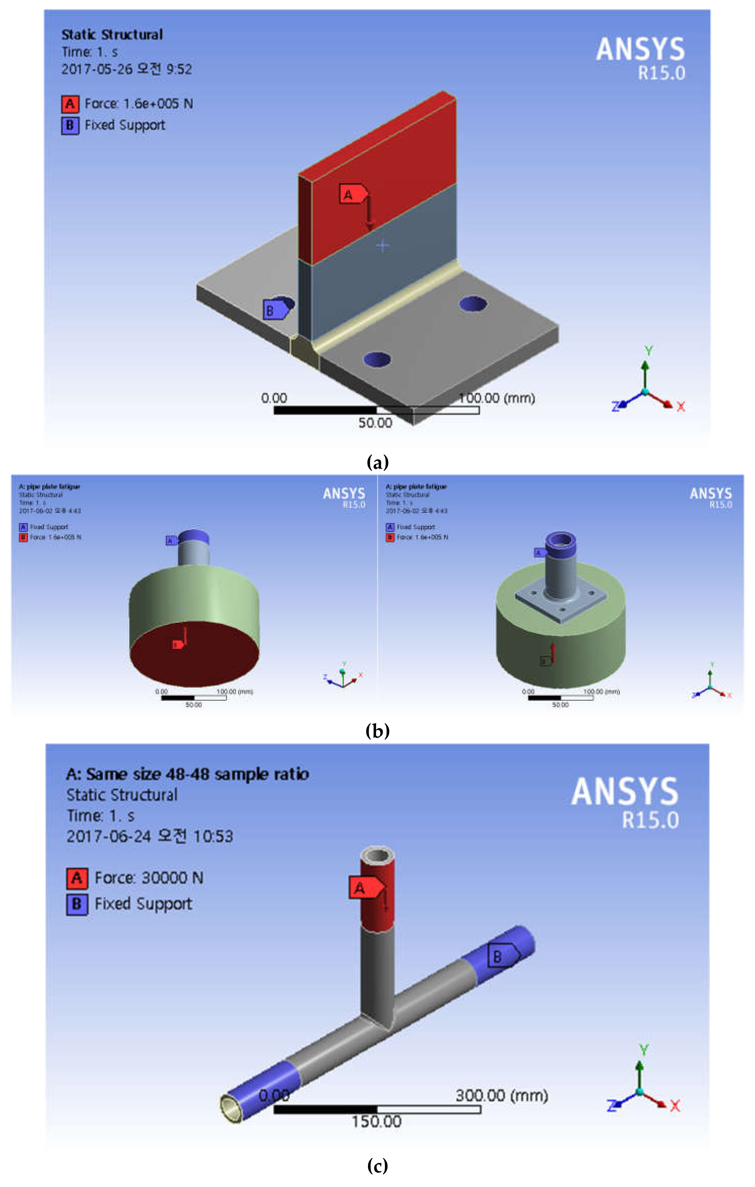 Sensors 21 03294 g003
