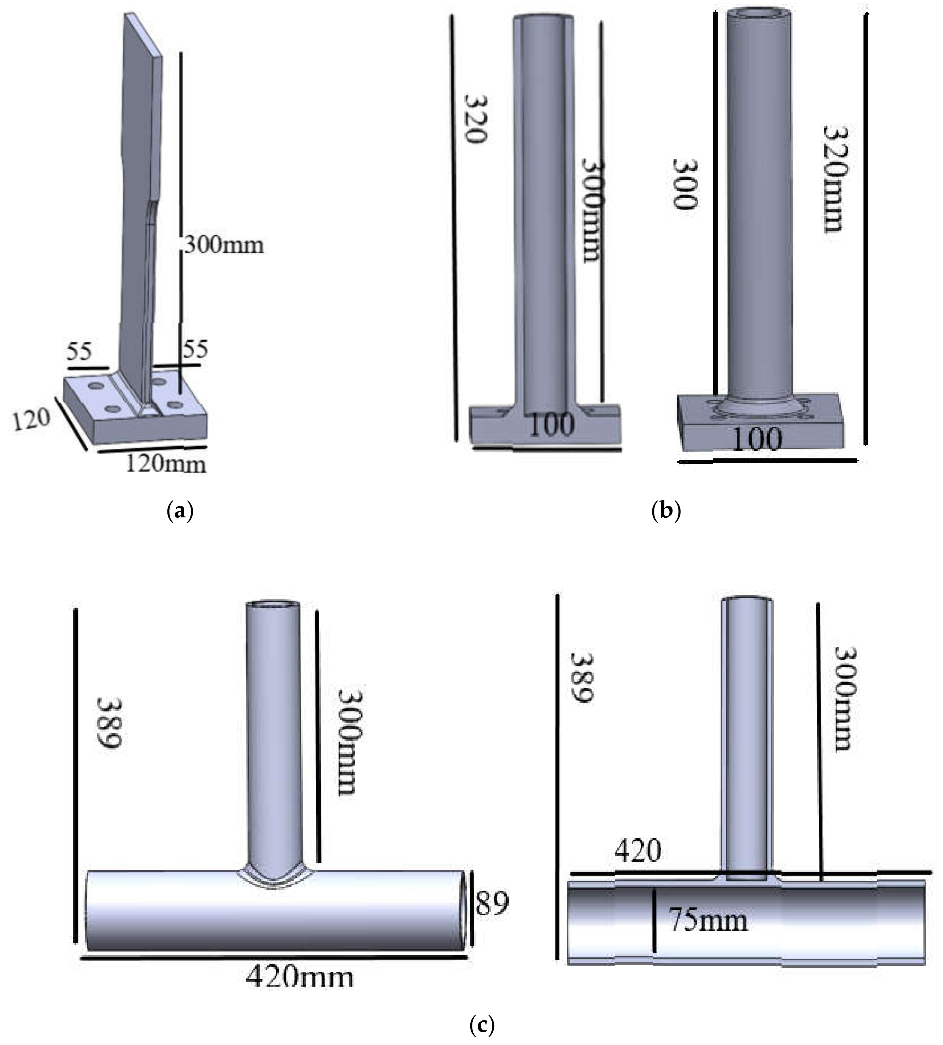 Sensors 21 03294 g012