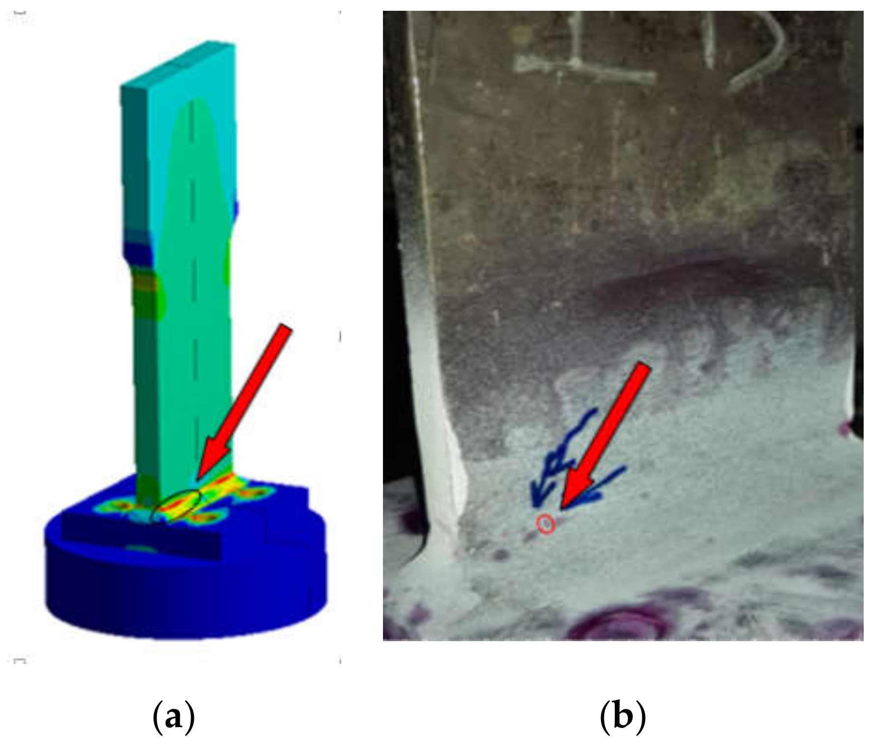 Sensors 21 03294 g015
