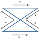 Sensors 21 03297 i002