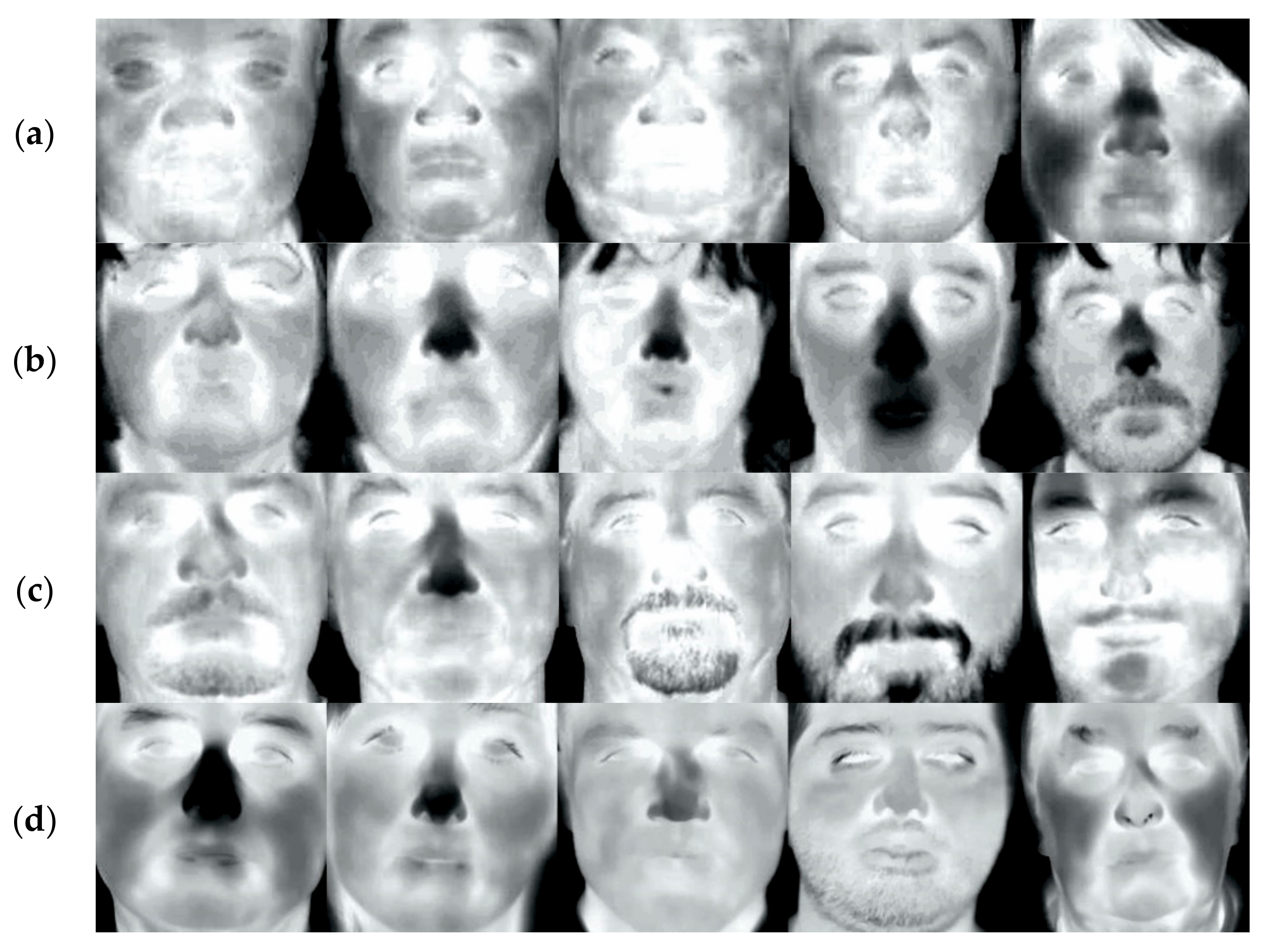 Sensors 21 03301 g001