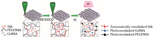 Sensors 21 03304 i020 Sensors 21 03304 i020