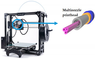 Sensors 21 03304 i025 Sensors 21 03304 i025