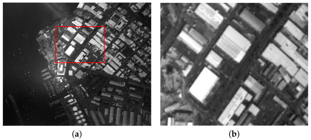 Sensors 21 03306 g007