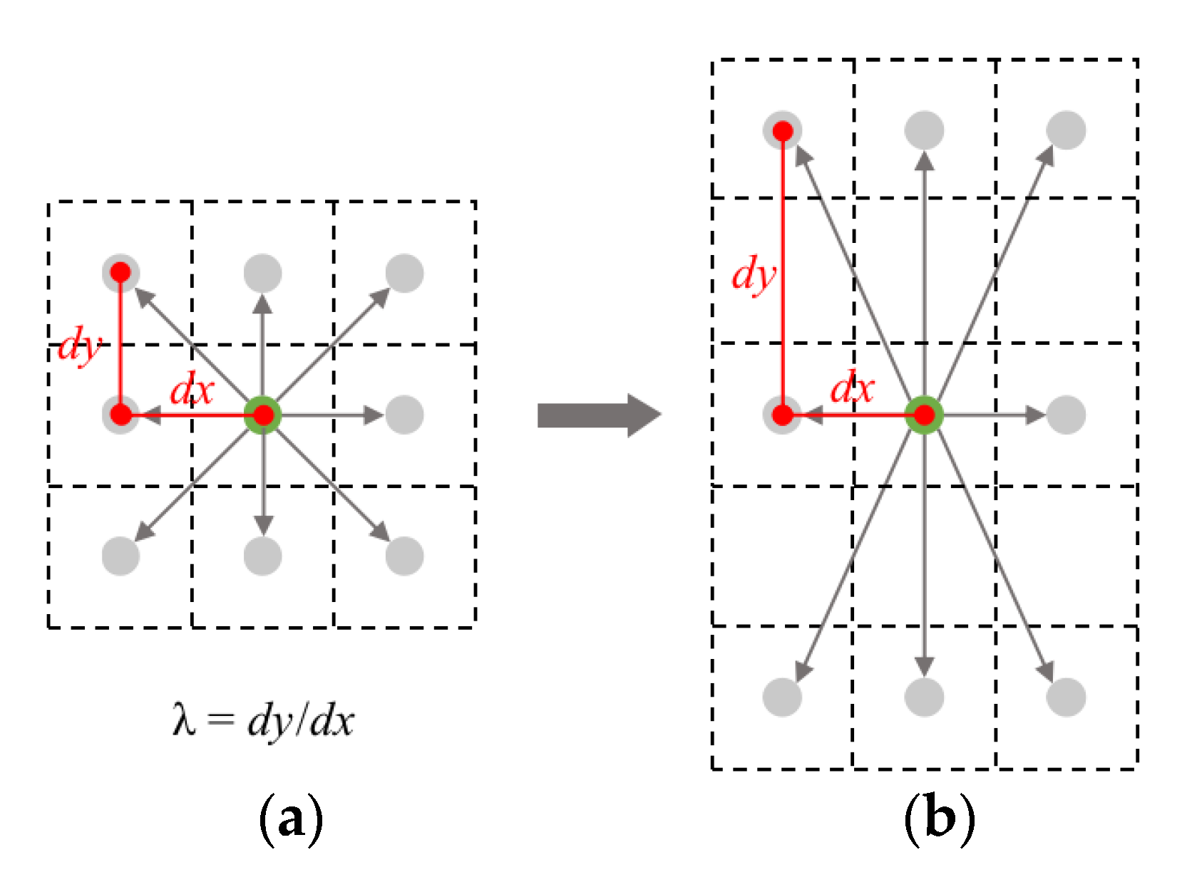 Sensors 21 03312 g002