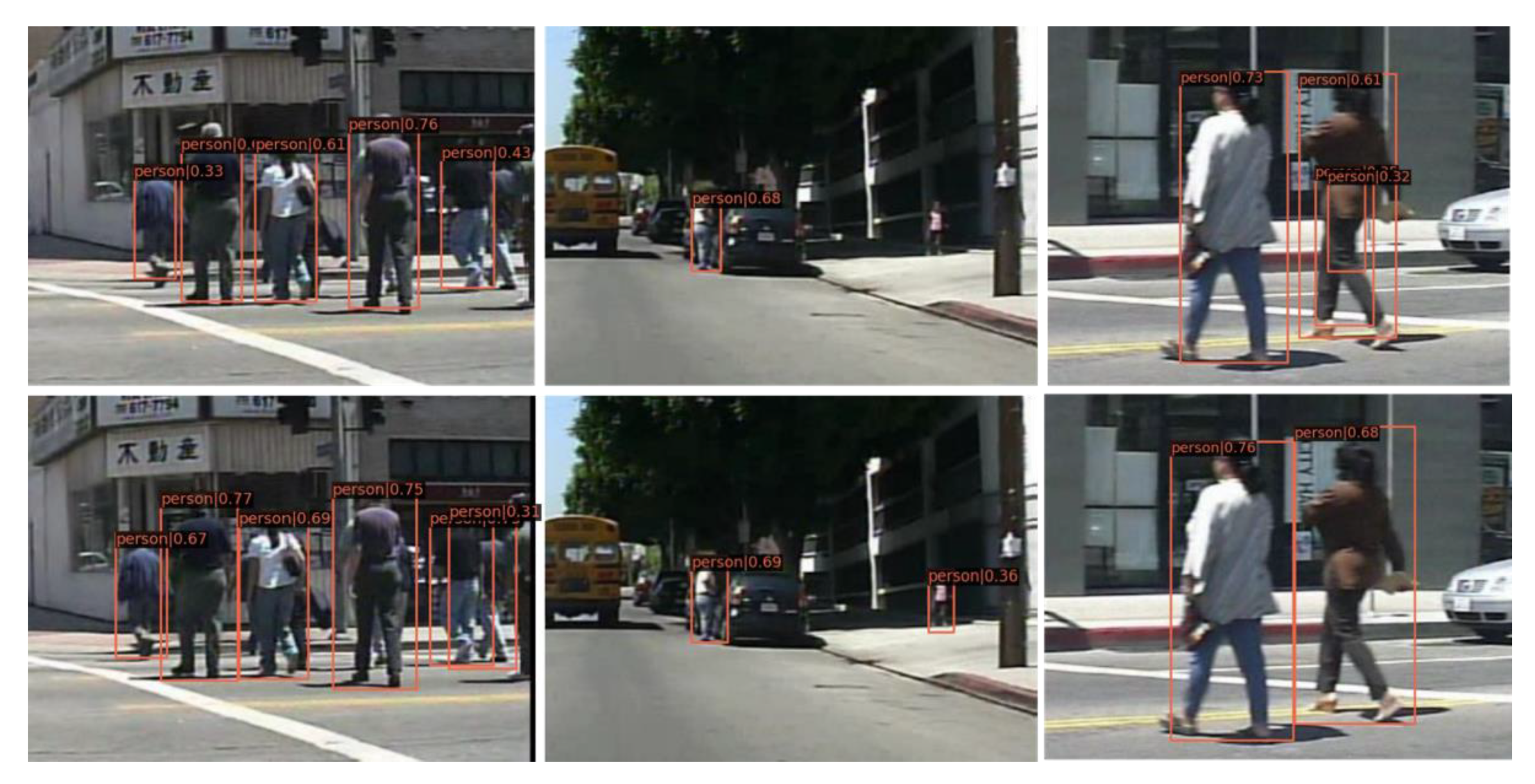 Sensors 21 03312 g005