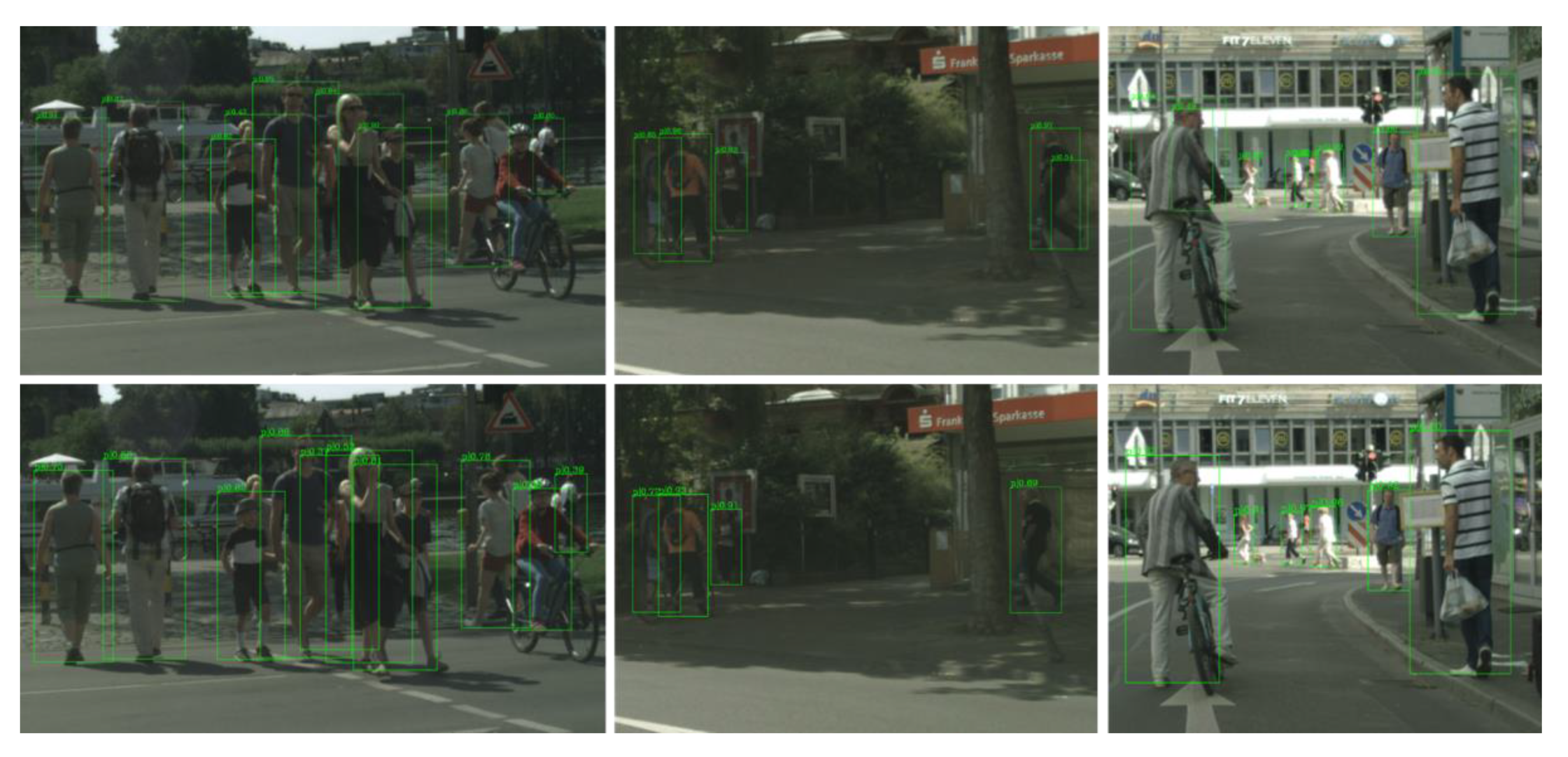 Sensors 21 03312 g006