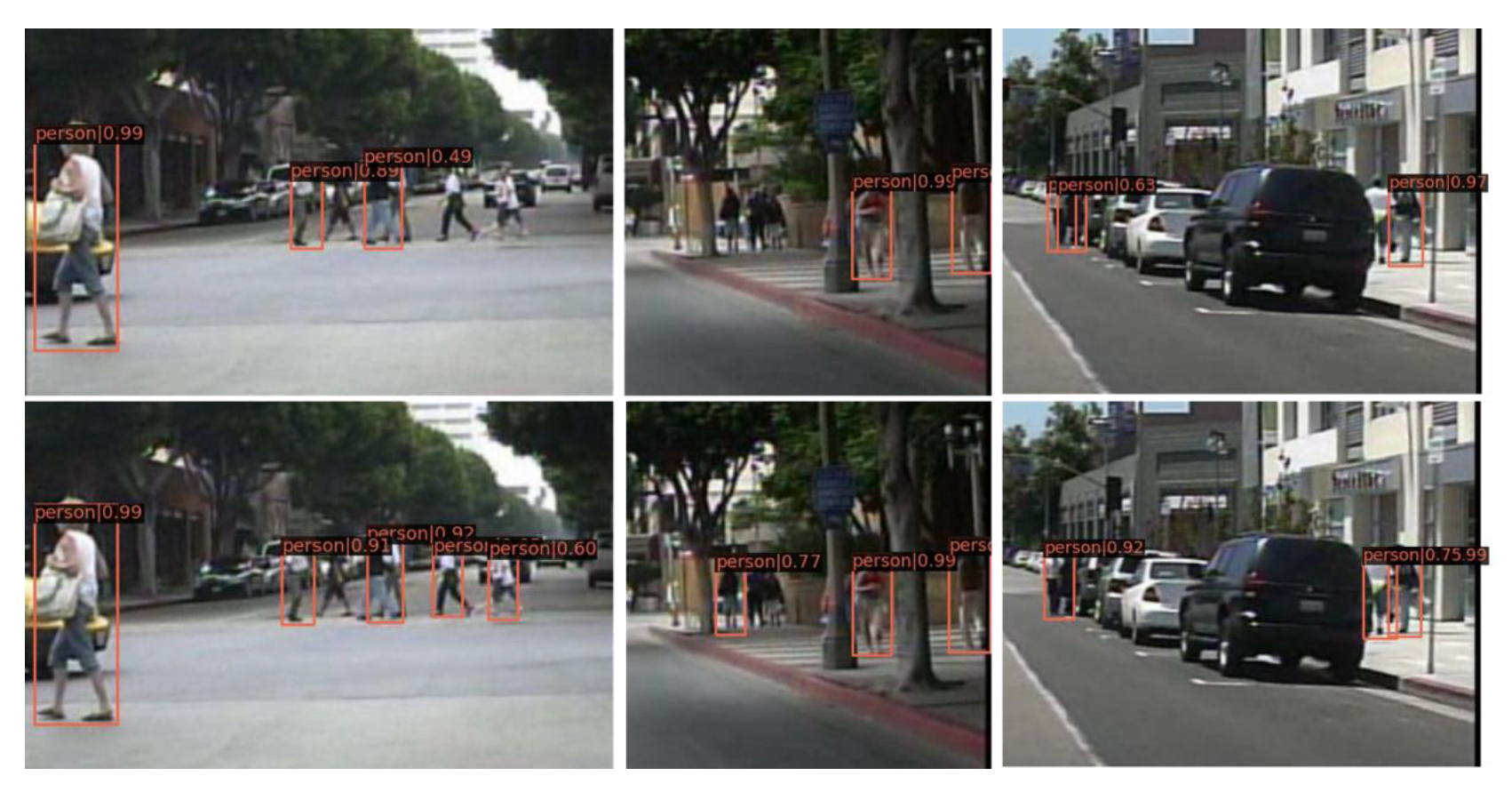 Sensors 21 03312 g007