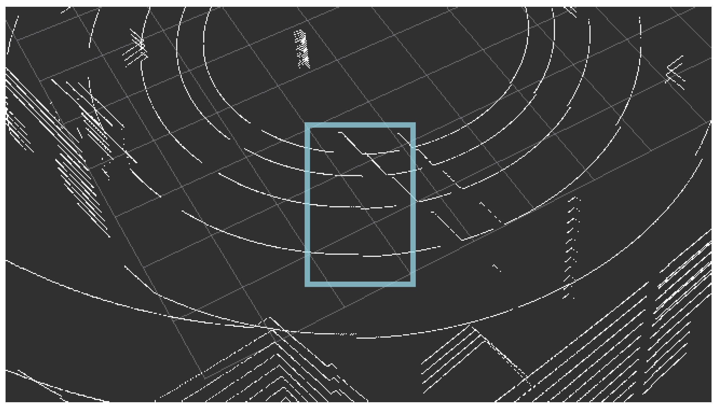Sensors 21 03313 g003