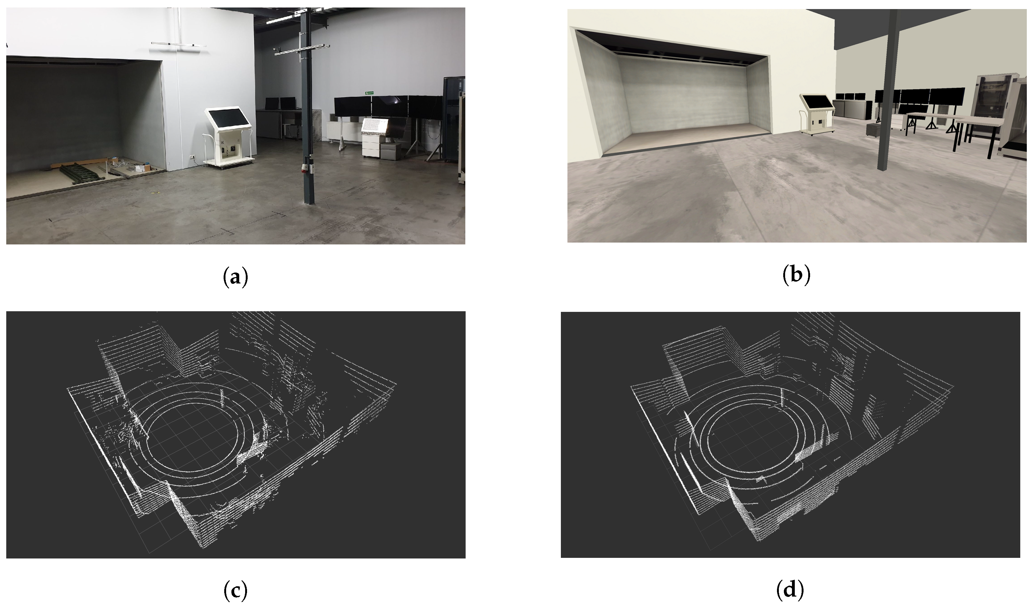 Sensors 21 03313 g007