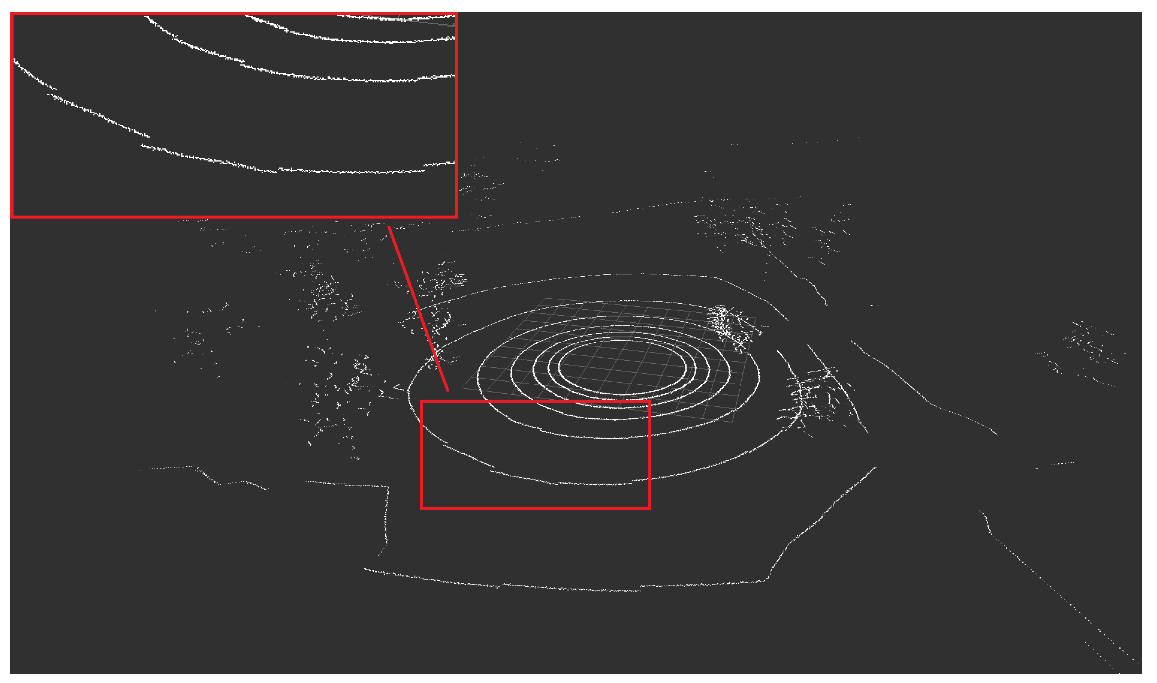 Sensors 21 03313 g015