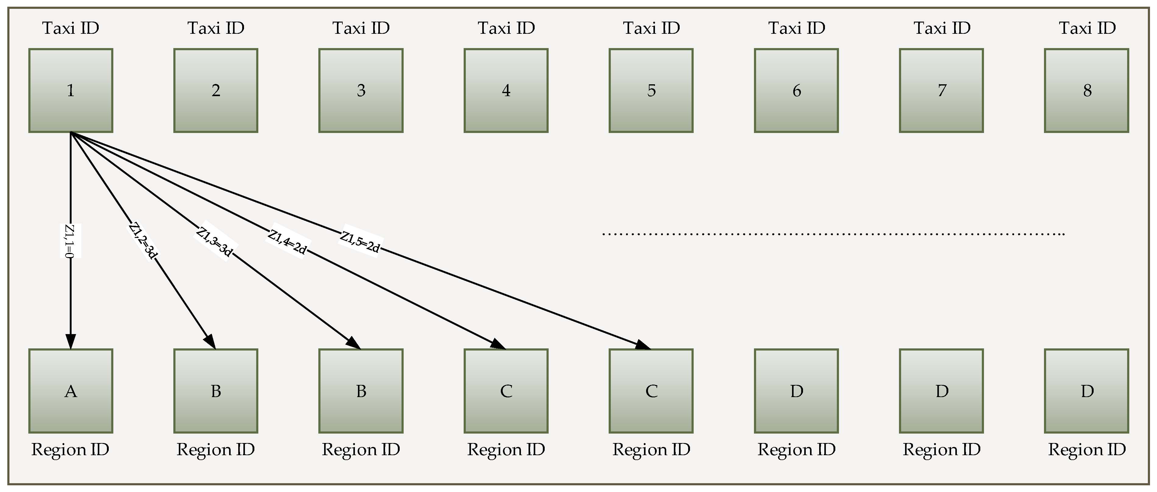 Sensors 21 03314 g005 Sensors 21 03314 g005