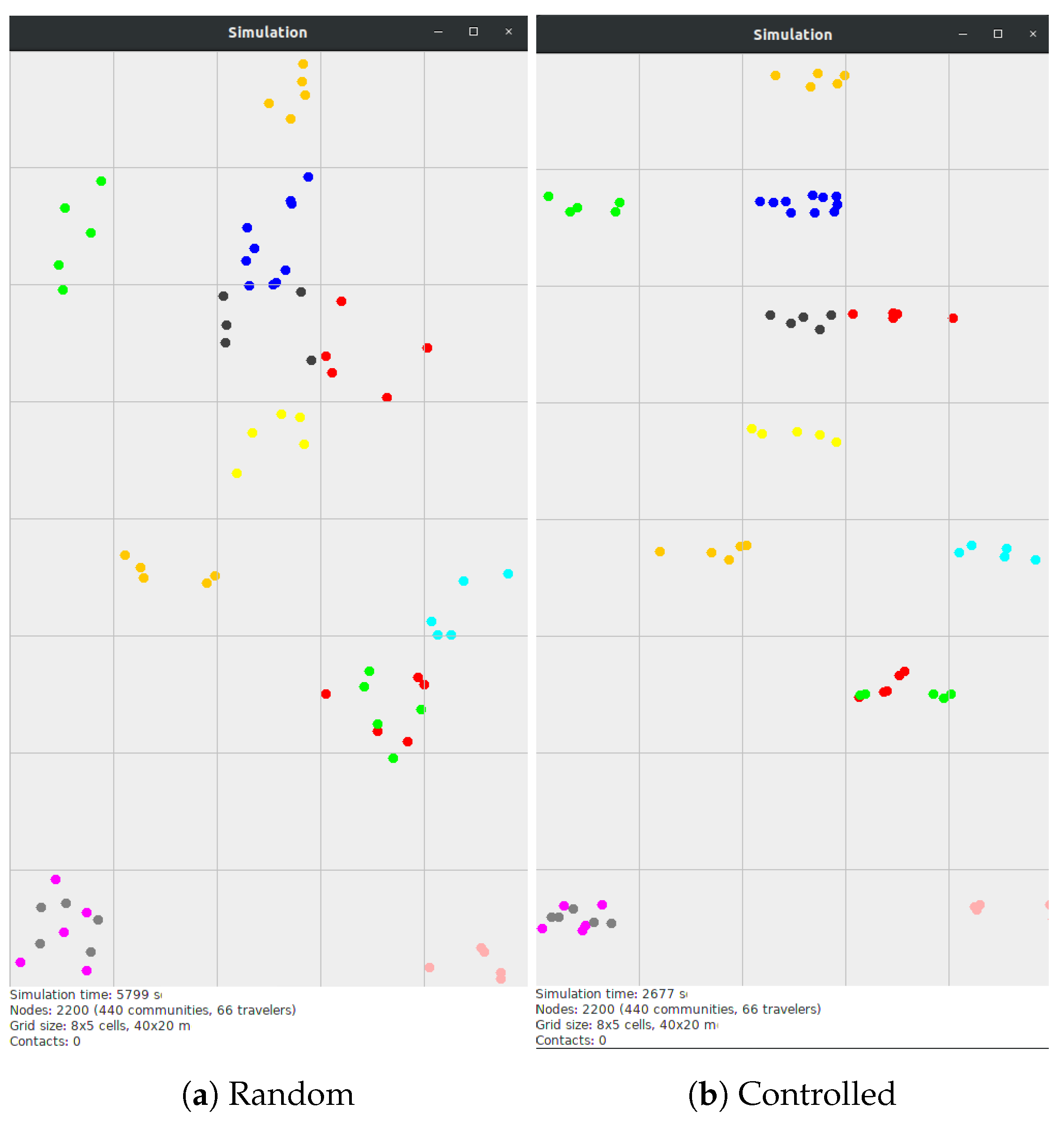 Sensors 21 03315 g004 Sensors 21 03315 g004