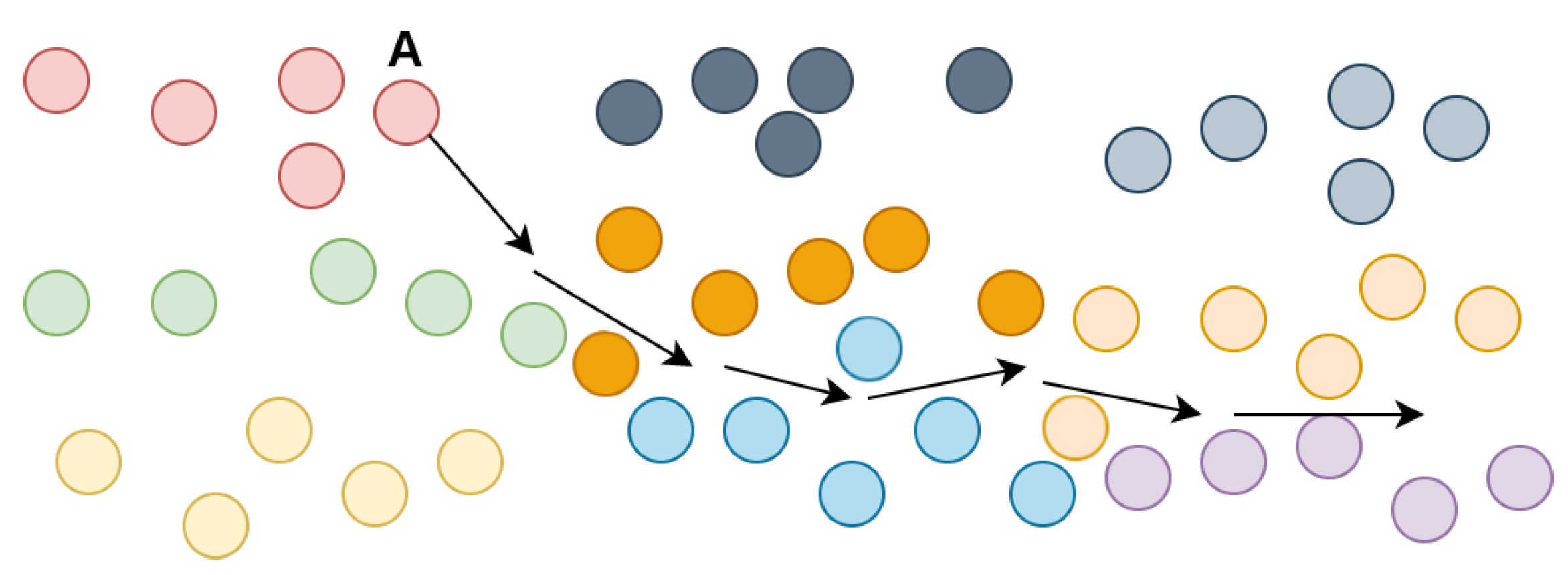 Sensors 21 03315 g006 Sensors 21 03315 g006