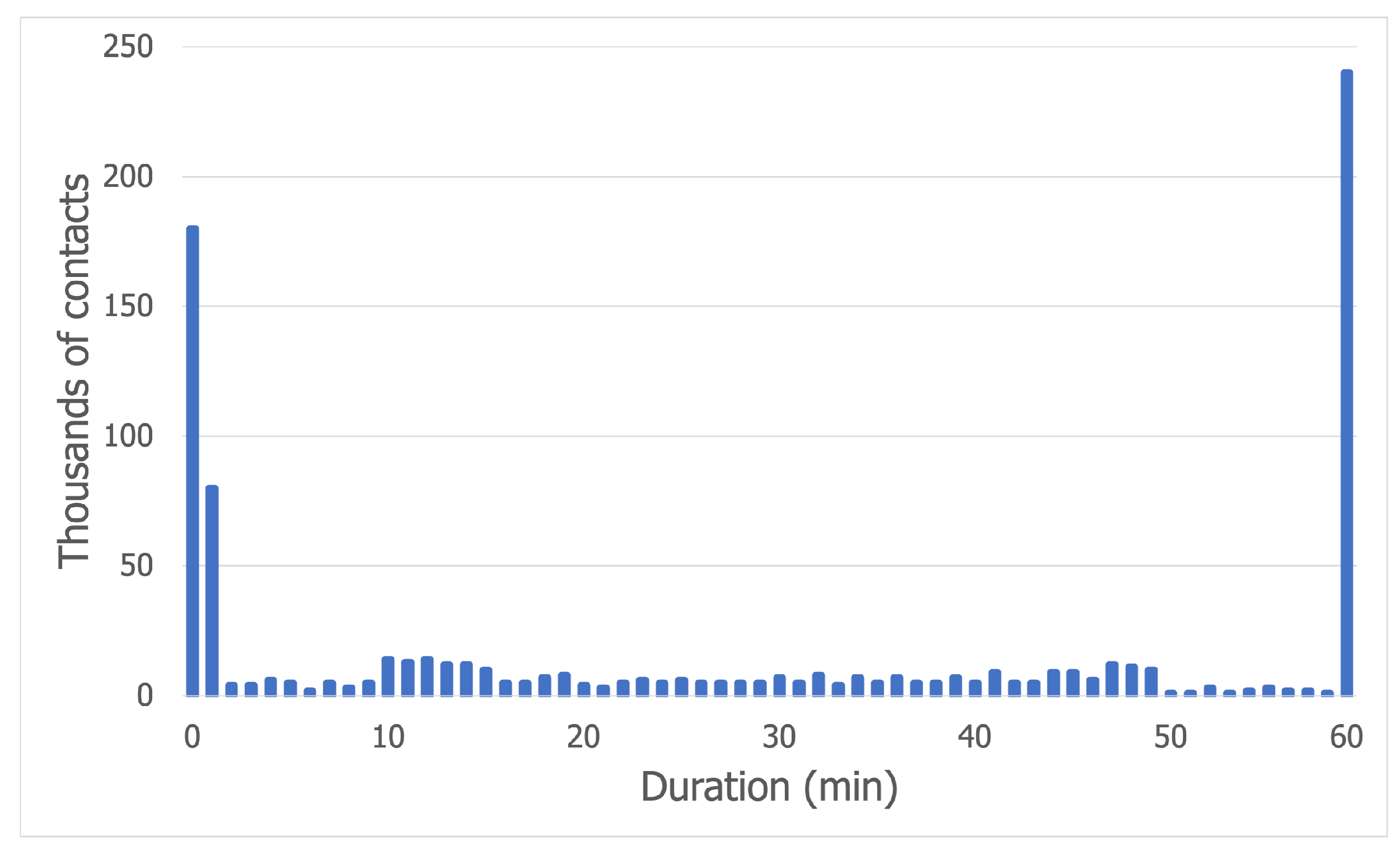 Sensors 21 03315 g007 Sensors 21 03315 g007